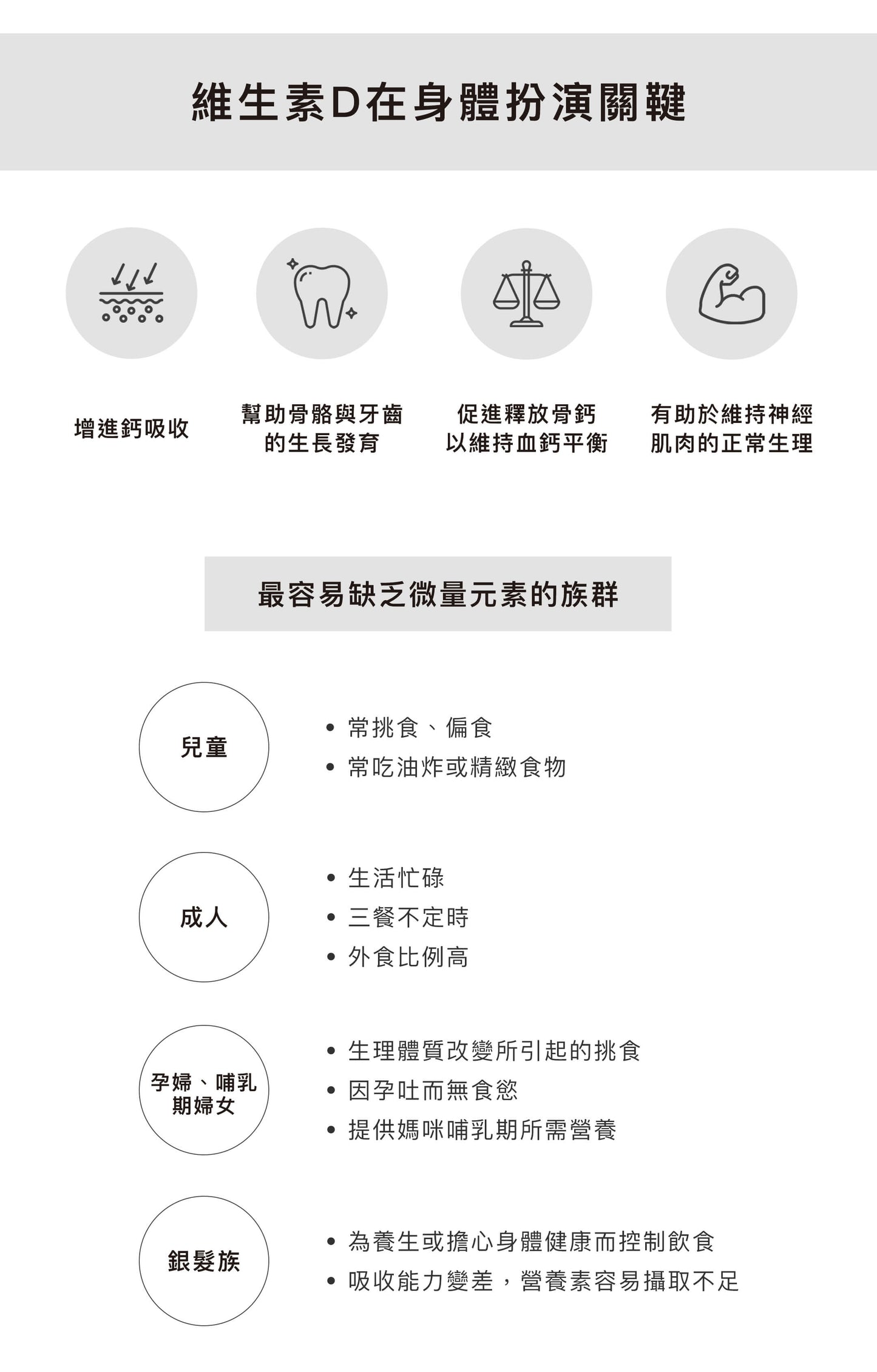 陽光酵母D4001U+鈣膠囊【天然酵母萃取】