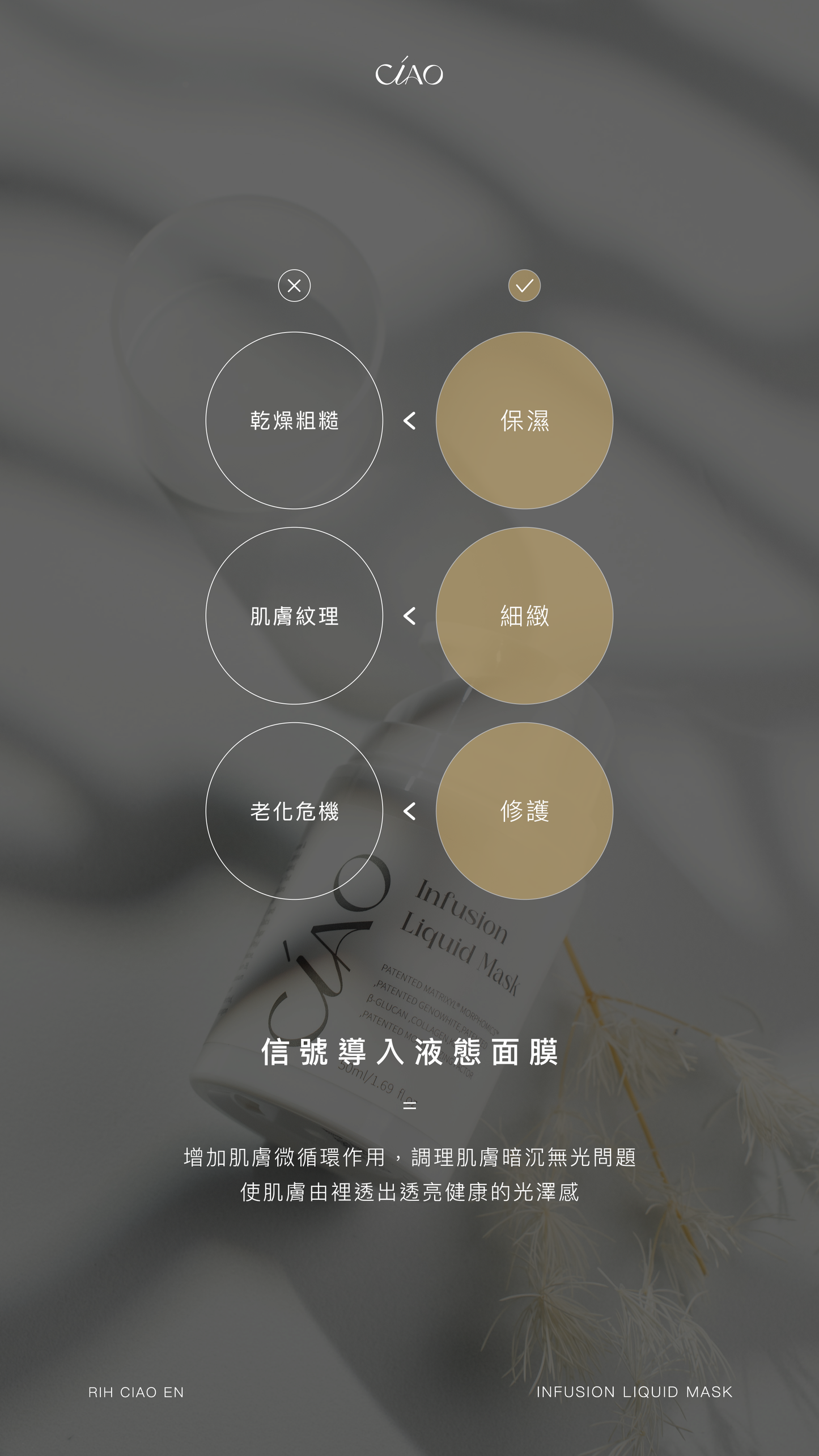 【買二送一】信號導入液態面膜