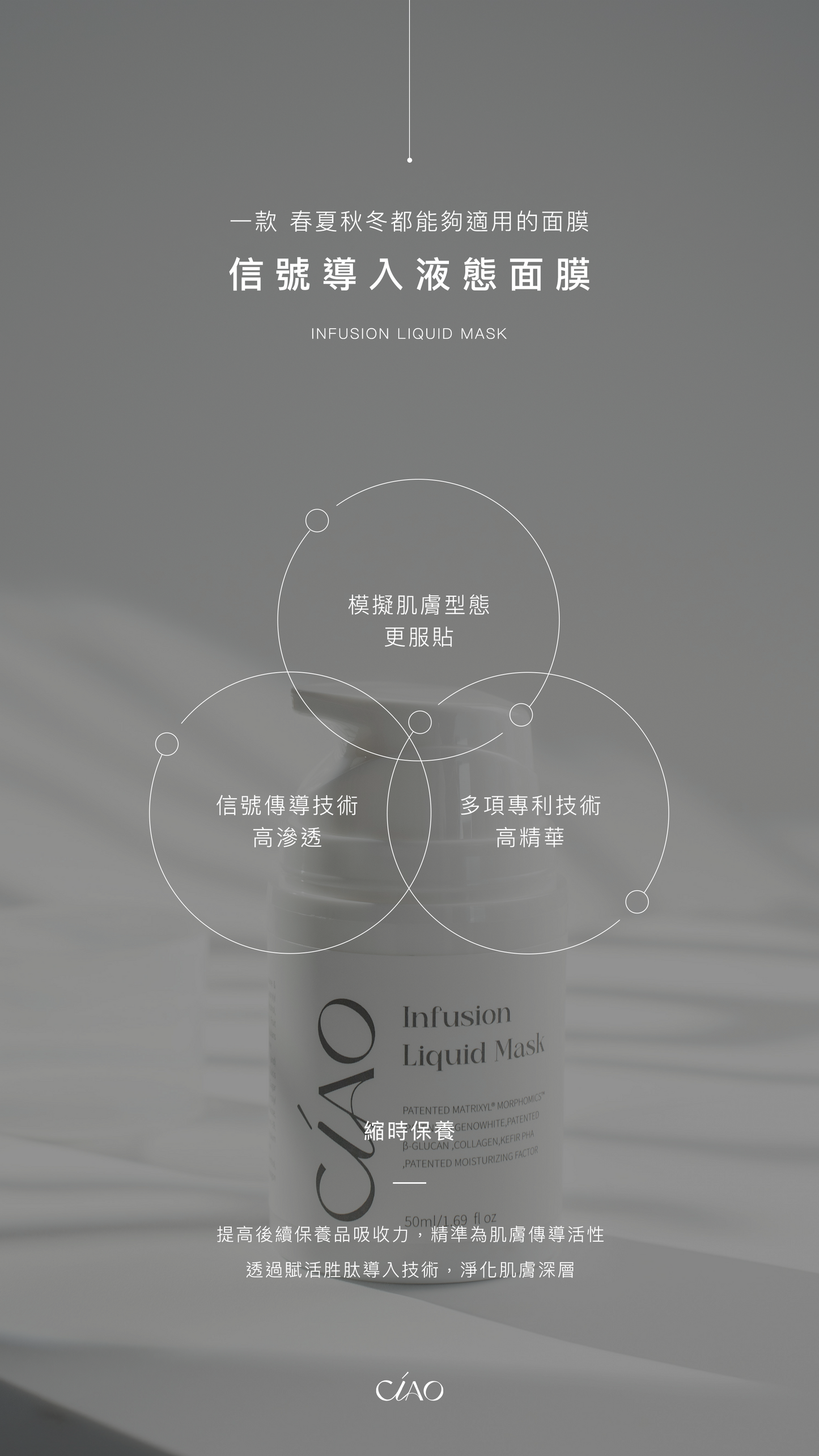 【買二送一】信號導入液態面膜