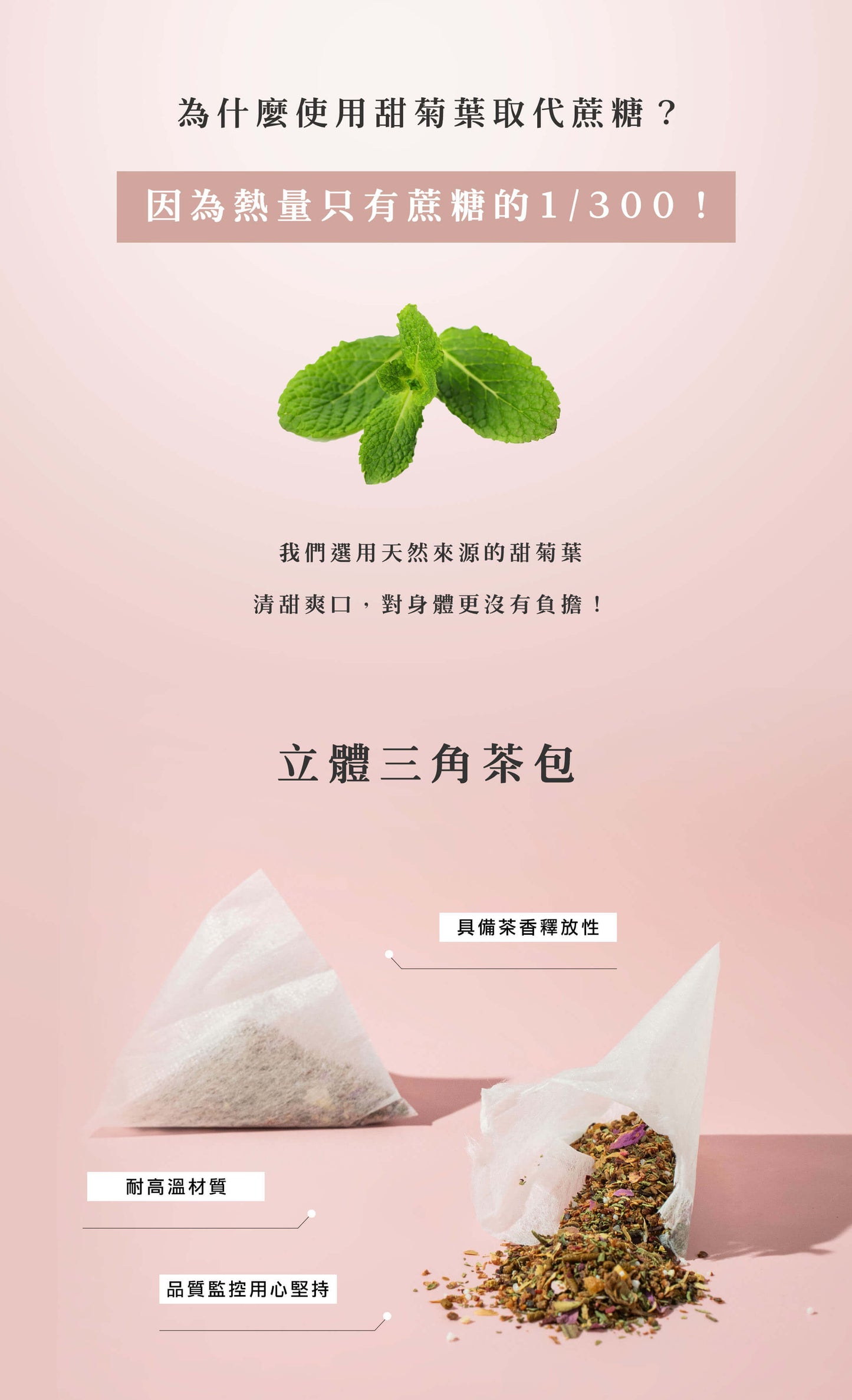 【五盒優惠】果燃美-花果茶包