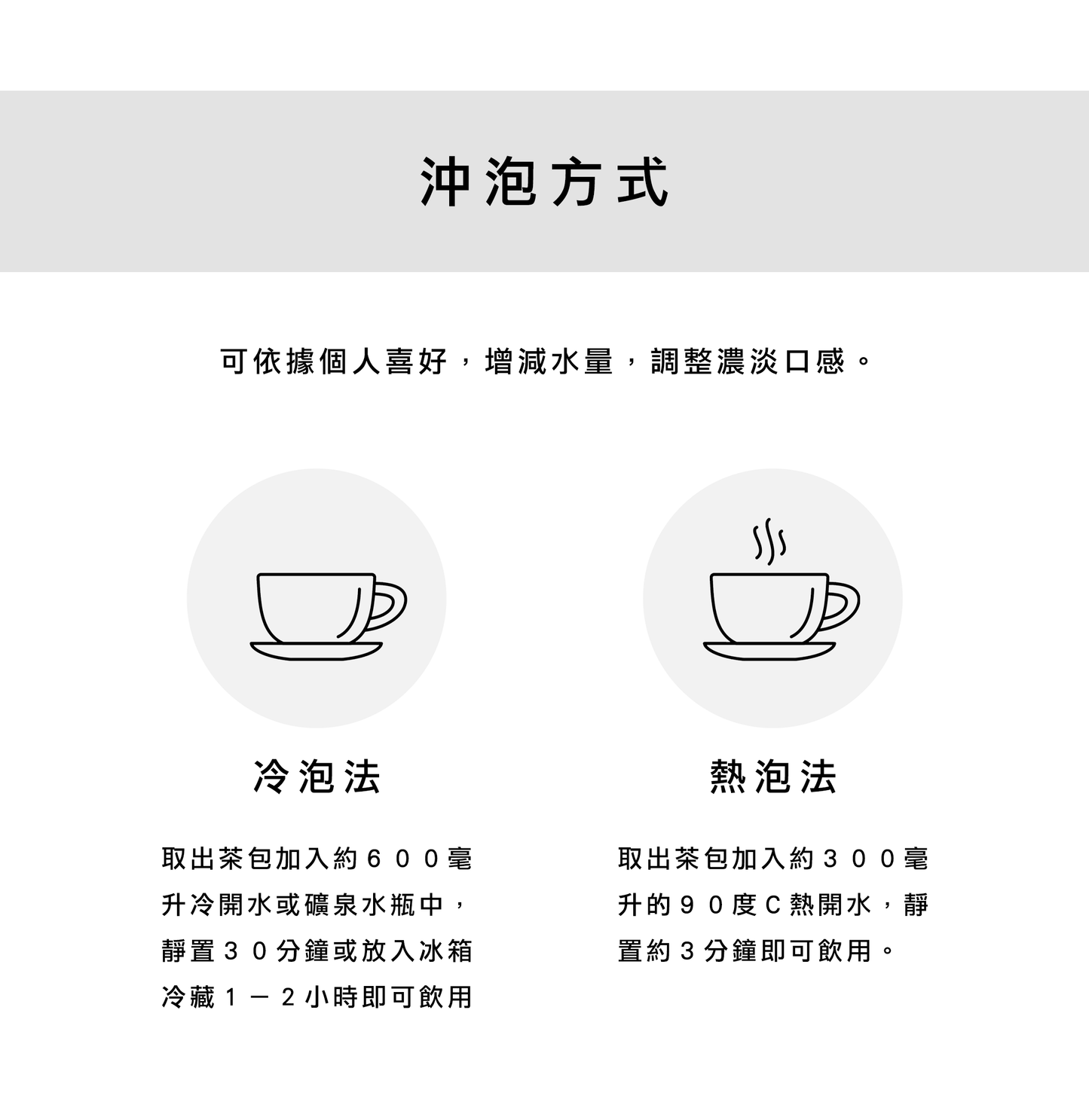 【五盒優惠】果燃美-花果茶包