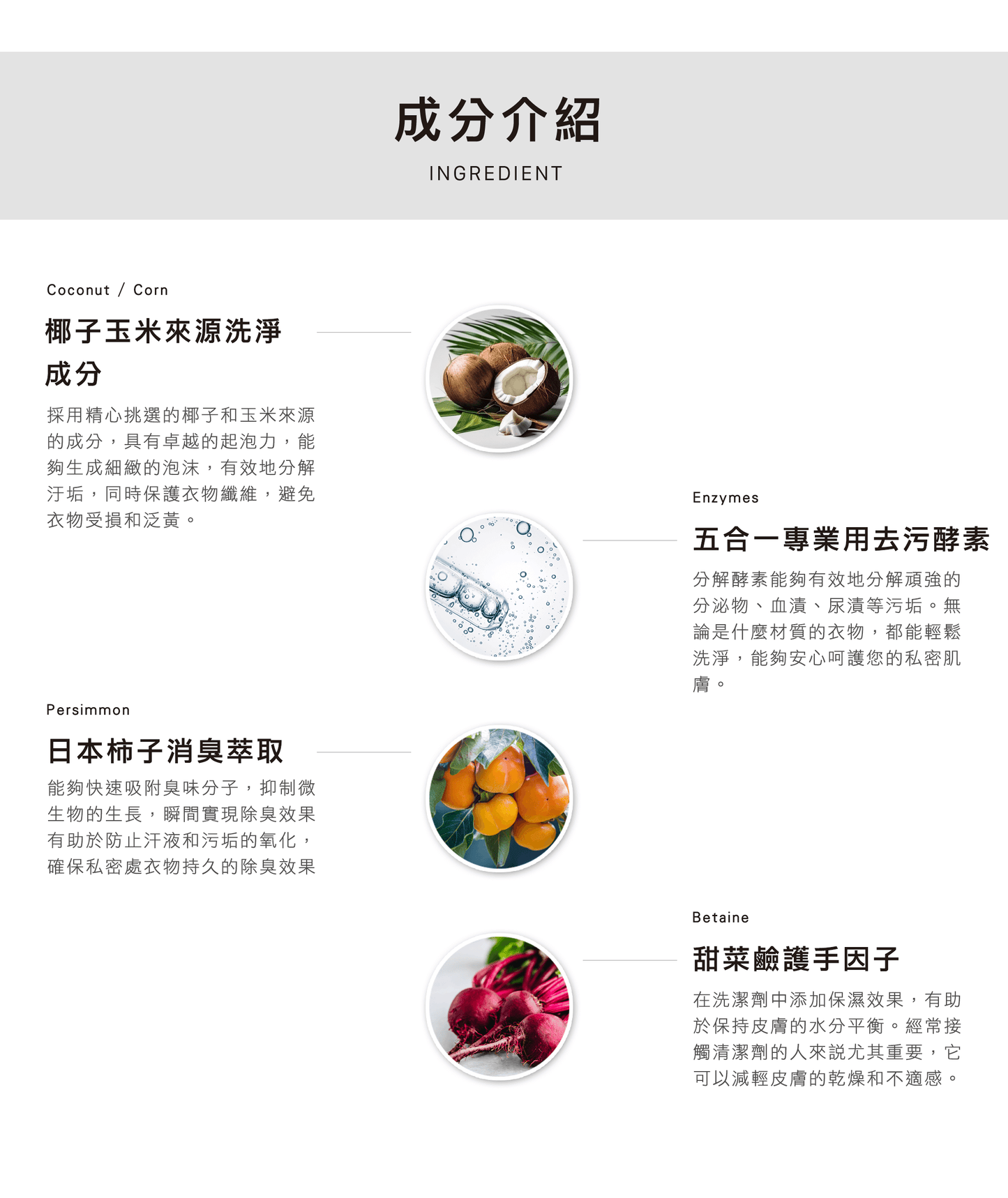 私密衣物手洗精(梔子花香)