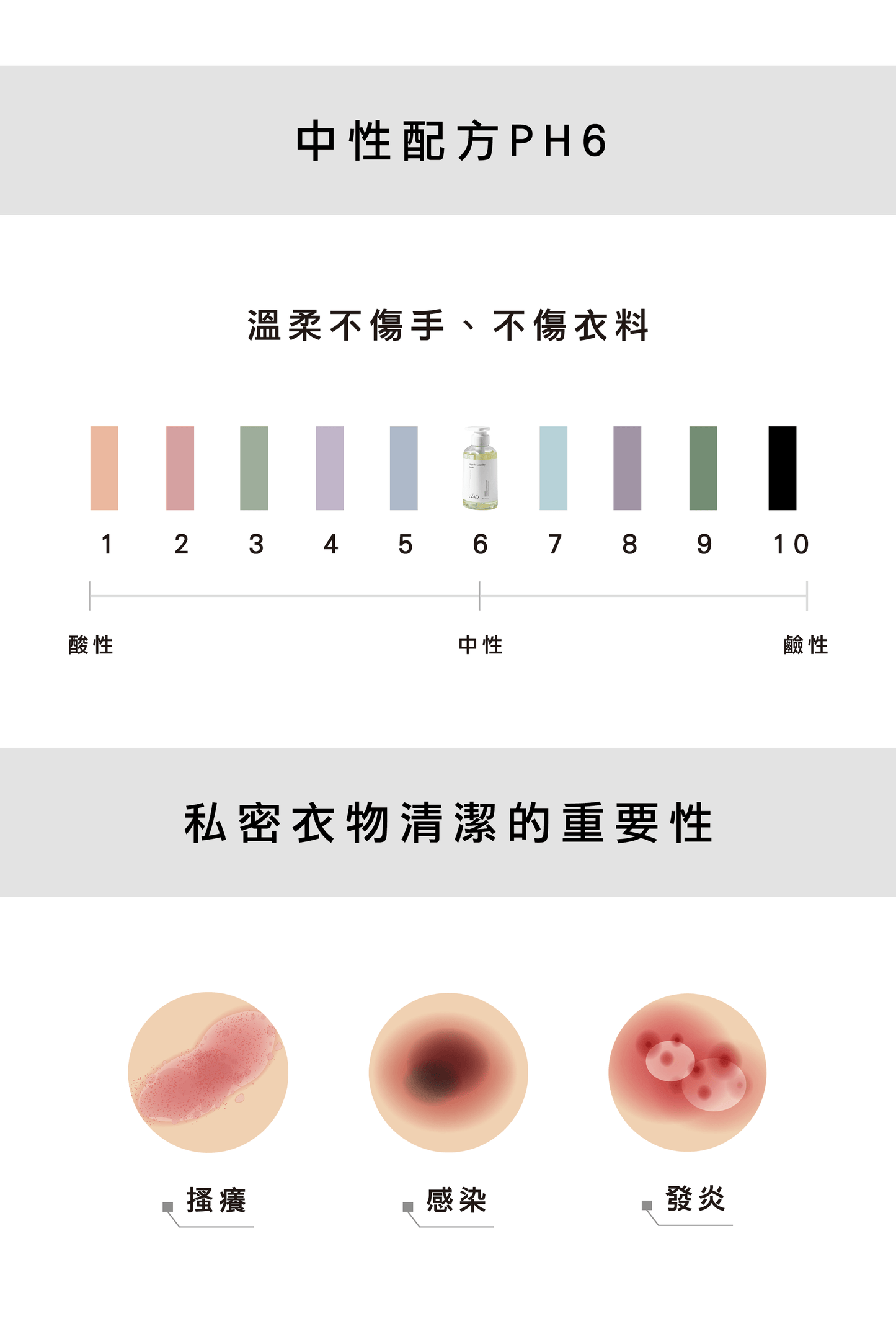 私密衣物手洗精(梔子花香)