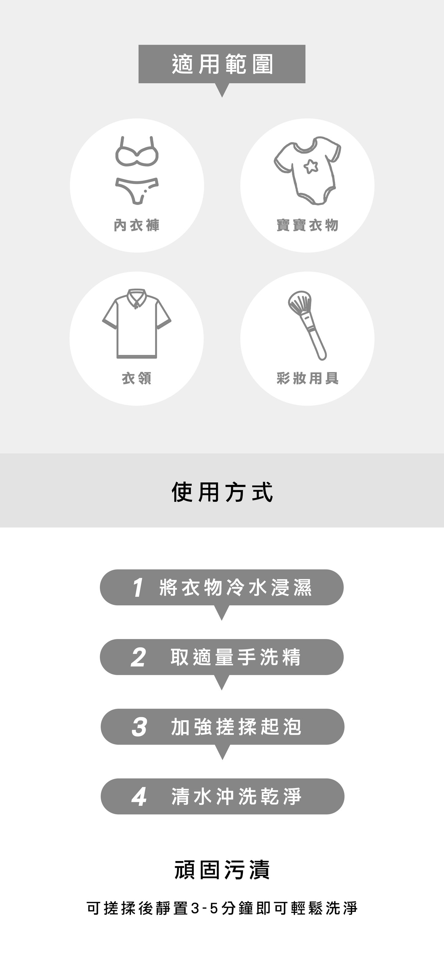 私密衣物手洗精(梔子花香)