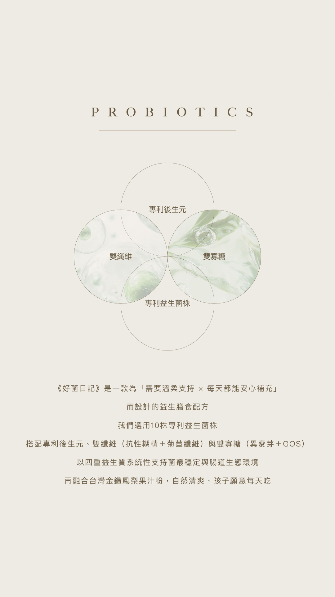 好菌日記 300億益生菌