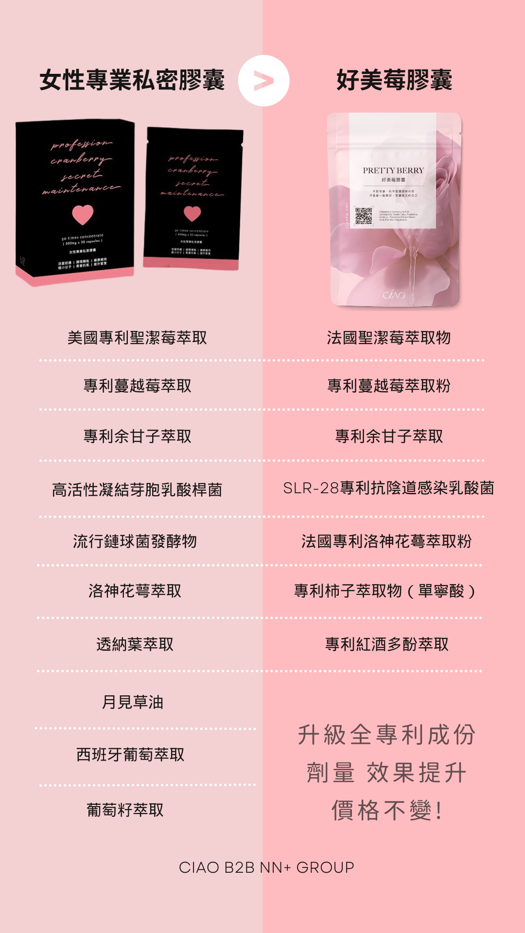 好美莓私密膠囊【緊實嫩彈】