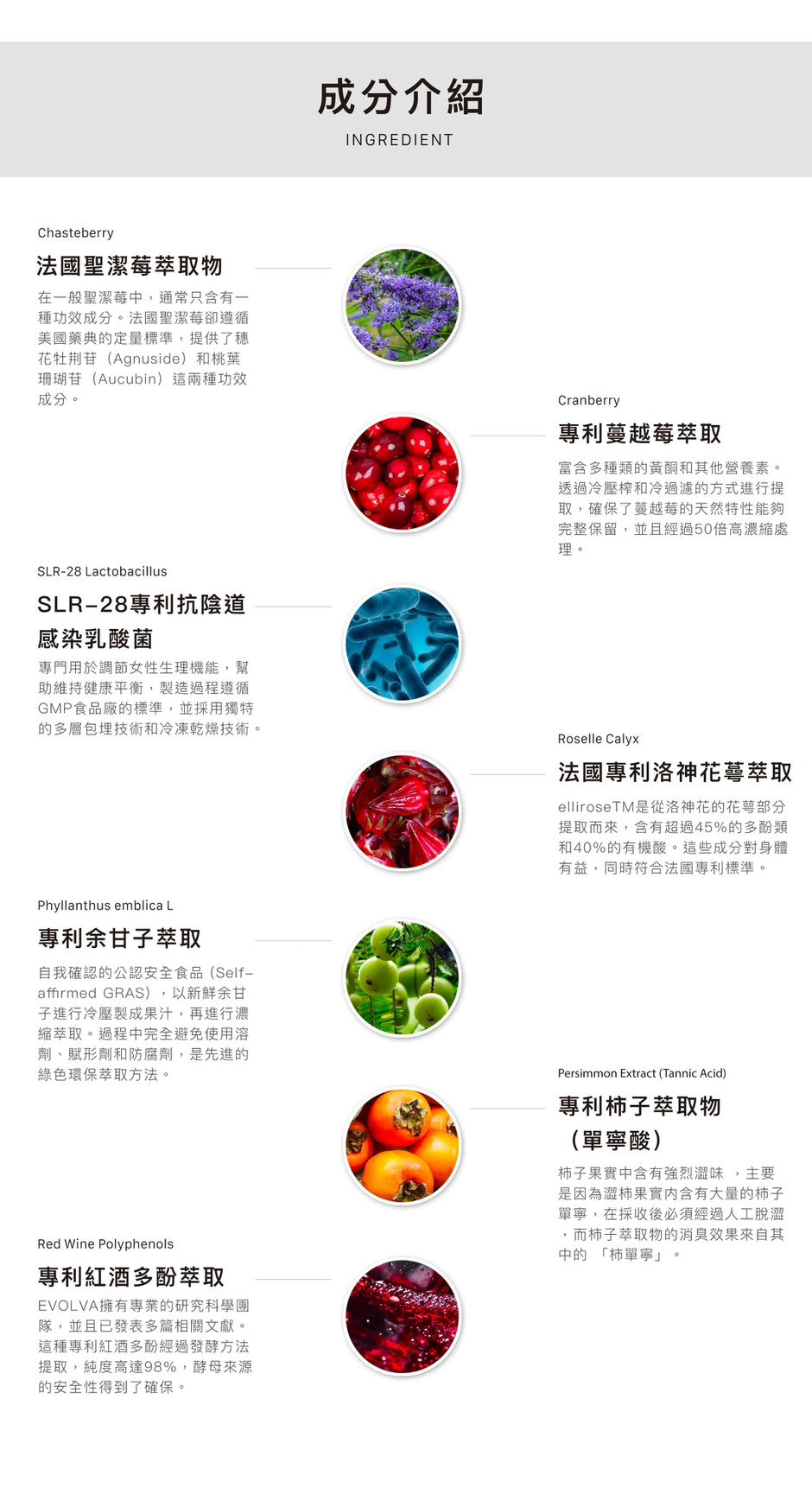 好美莓私密膠囊【緊實嫩彈】