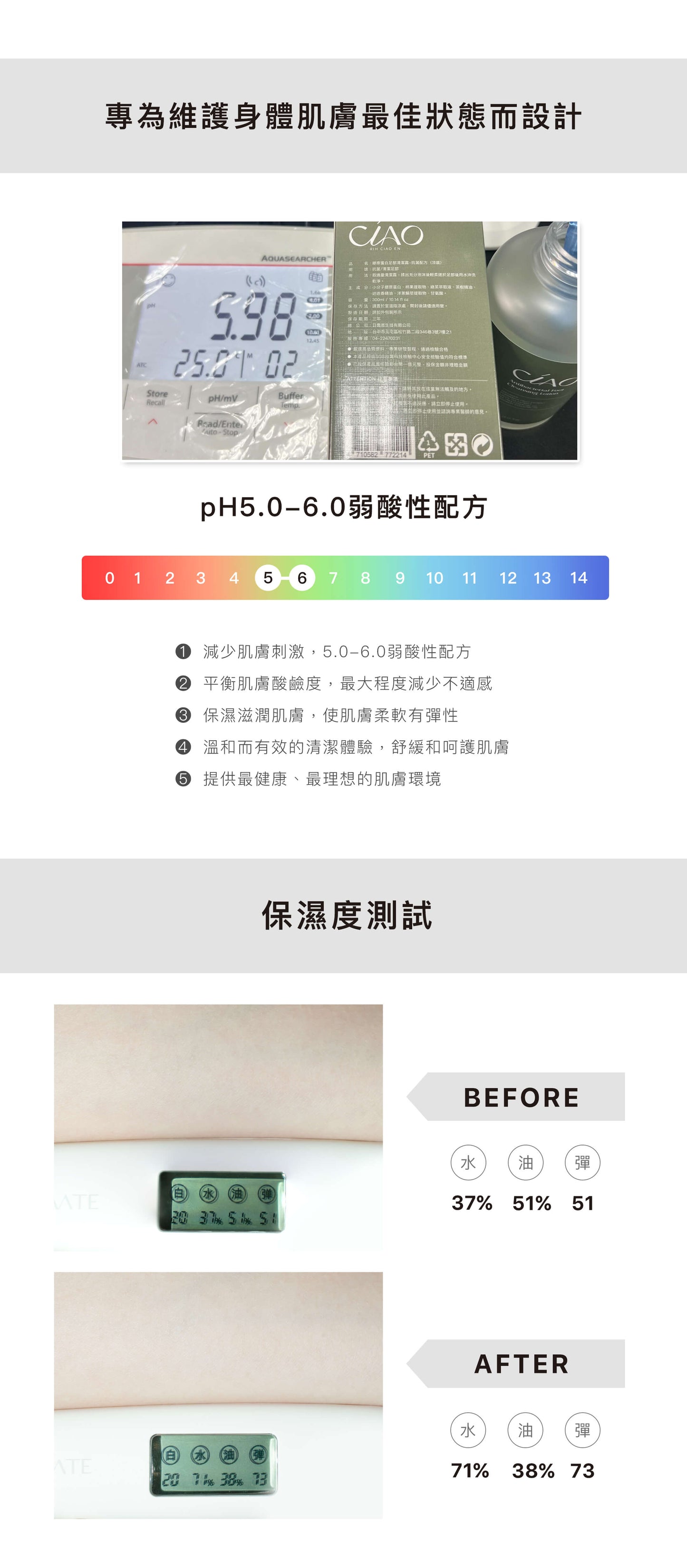 膠原蛋白足部清潔露-抗菌配方(涼感)