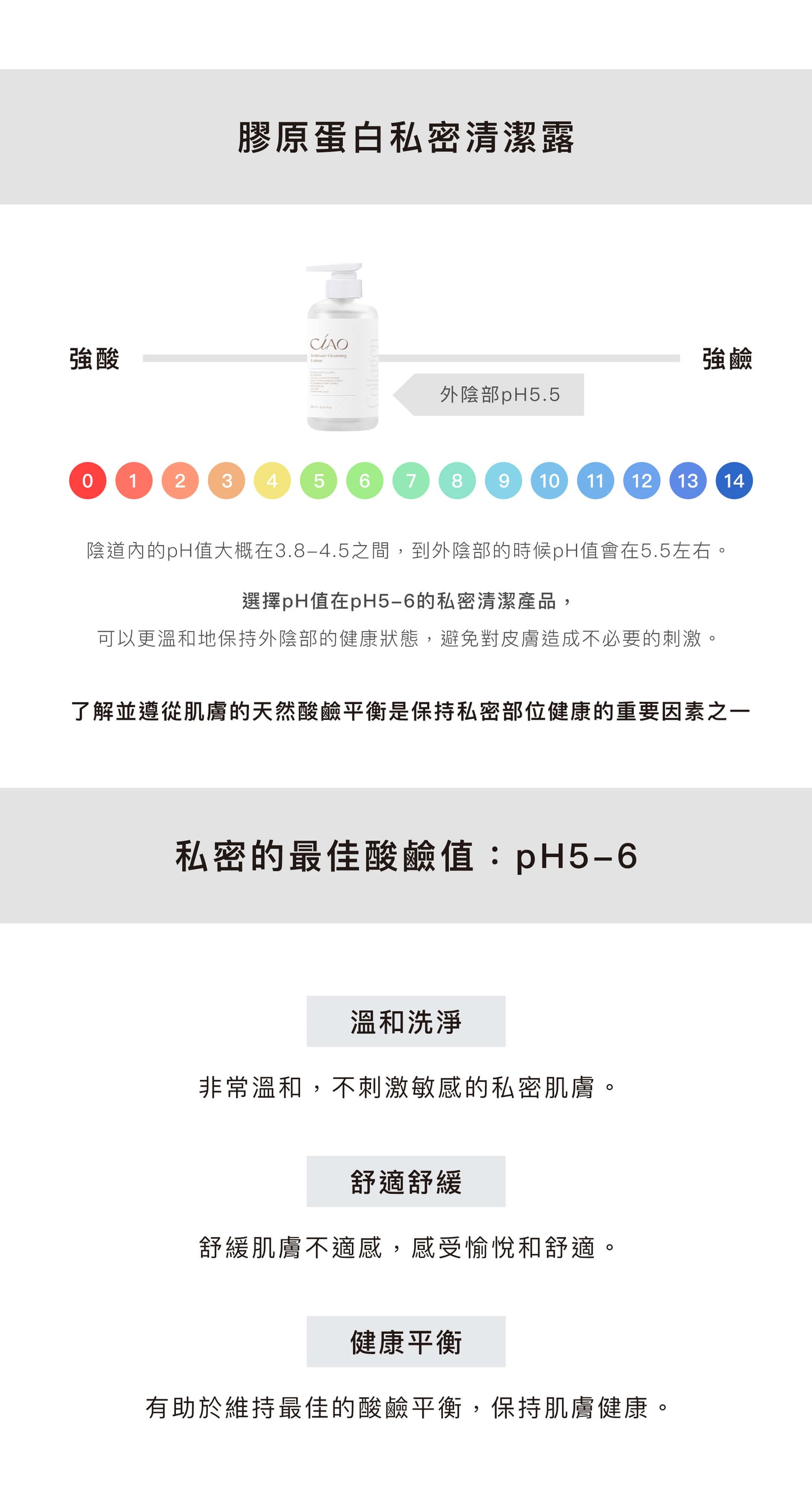 膠原蛋白私密清潔露【99%抗菌力】