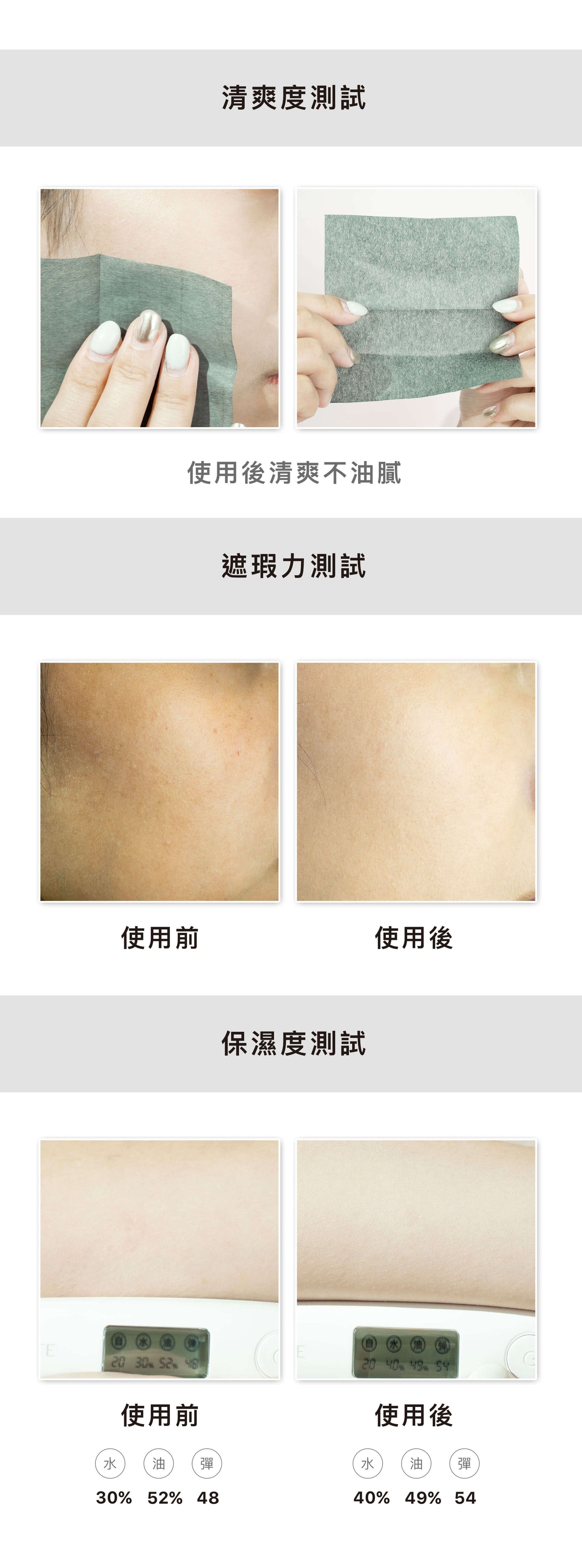 無瑕控油素顏霜【防曬保濕裸肌妝效】