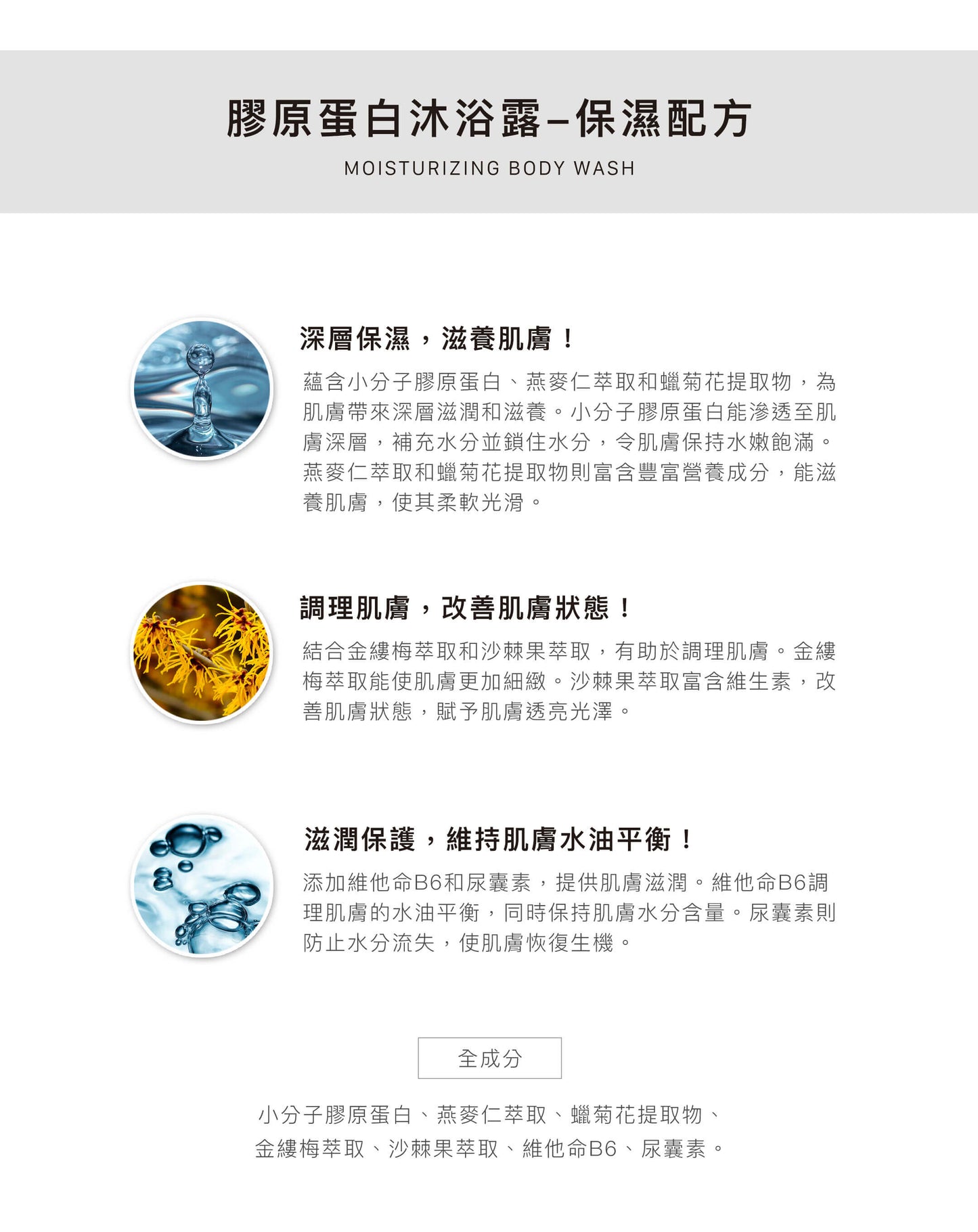 膠原蛋白沐浴露【保濕/美白/抗菌配方】