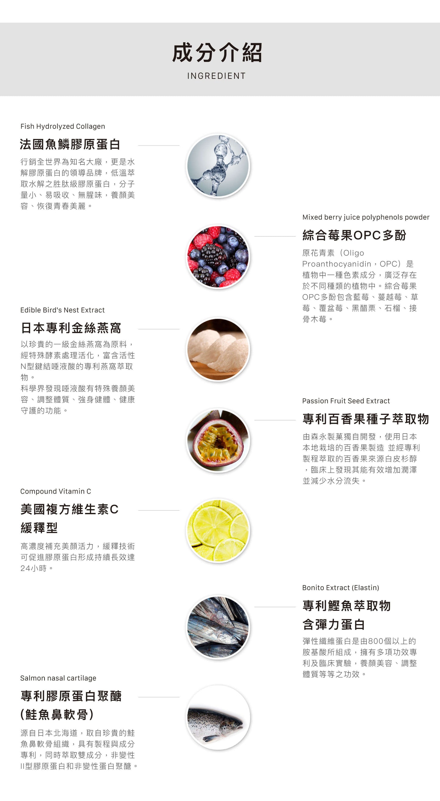 金絲燕窩膠原胜肽【皮膚胸部彈性提升】