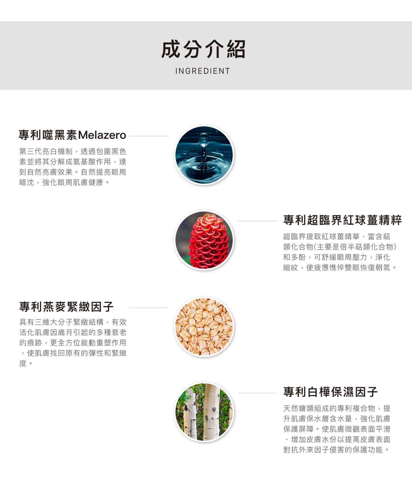 全效賦活眼膜 (60片裝)