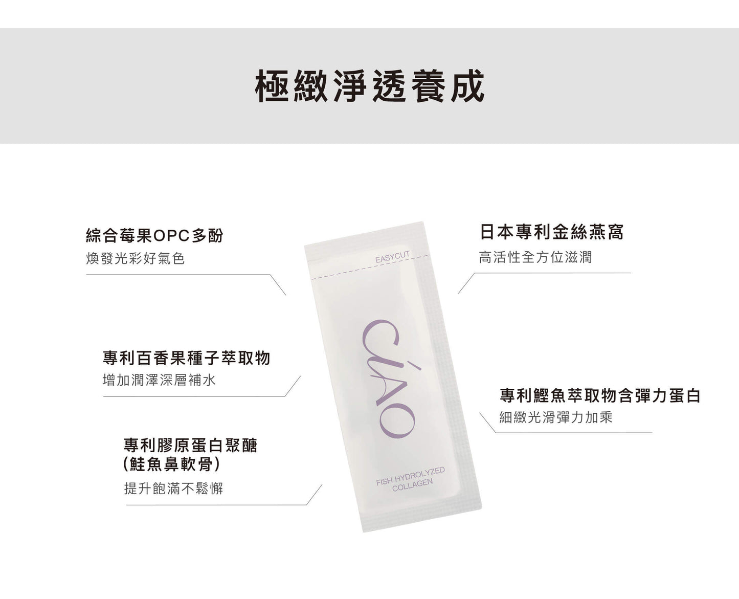 金絲燕窩膠原胜肽【皮膚胸部彈性提升】