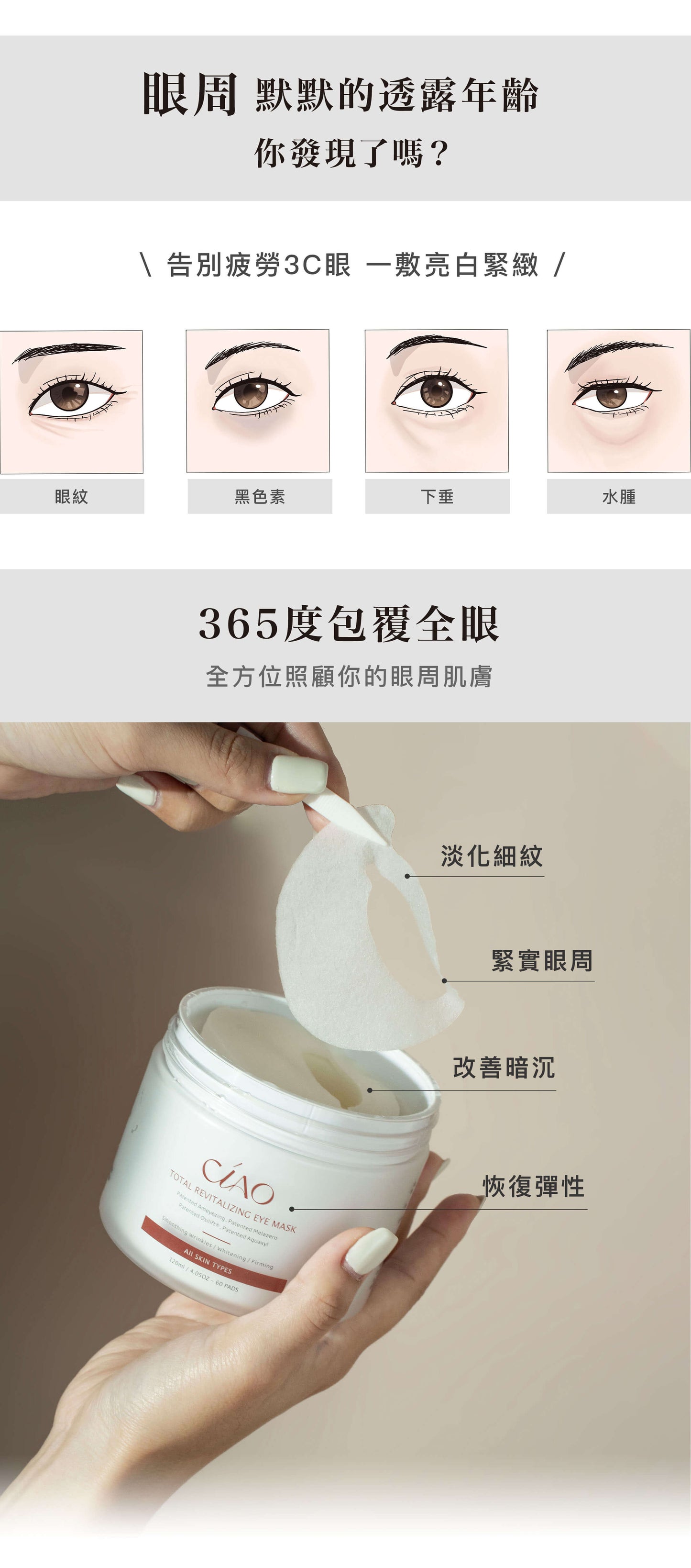 全效賦活眼膜 (60片裝)