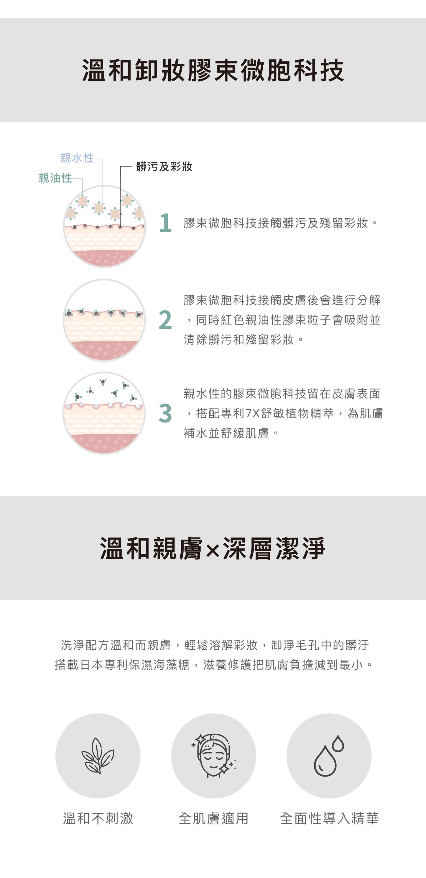 透明感親膚卸妝棉【7秒卸妝】