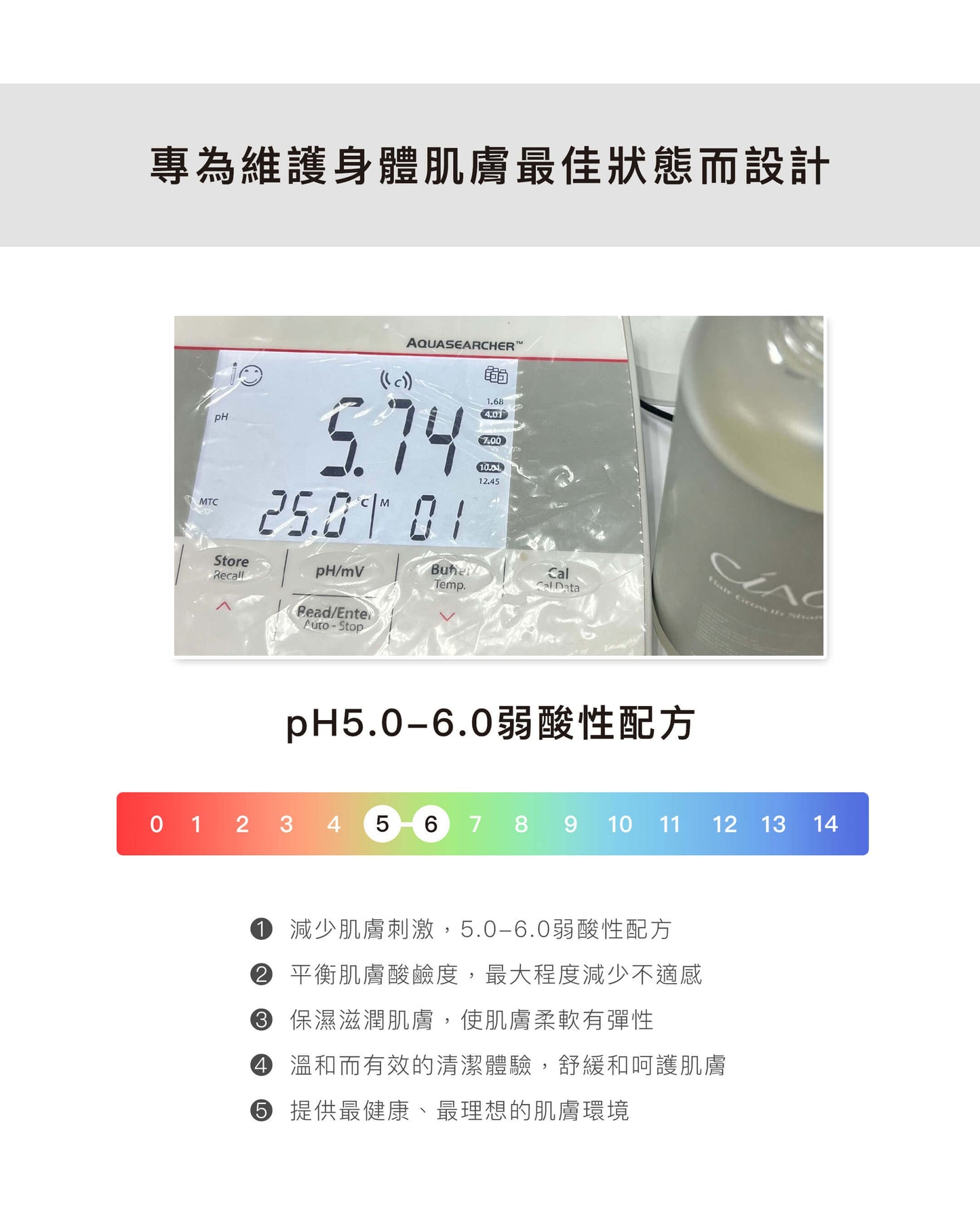 膠原蛋白洗髮精【豐盈健髮/修護護色/止癢抗屑配方】