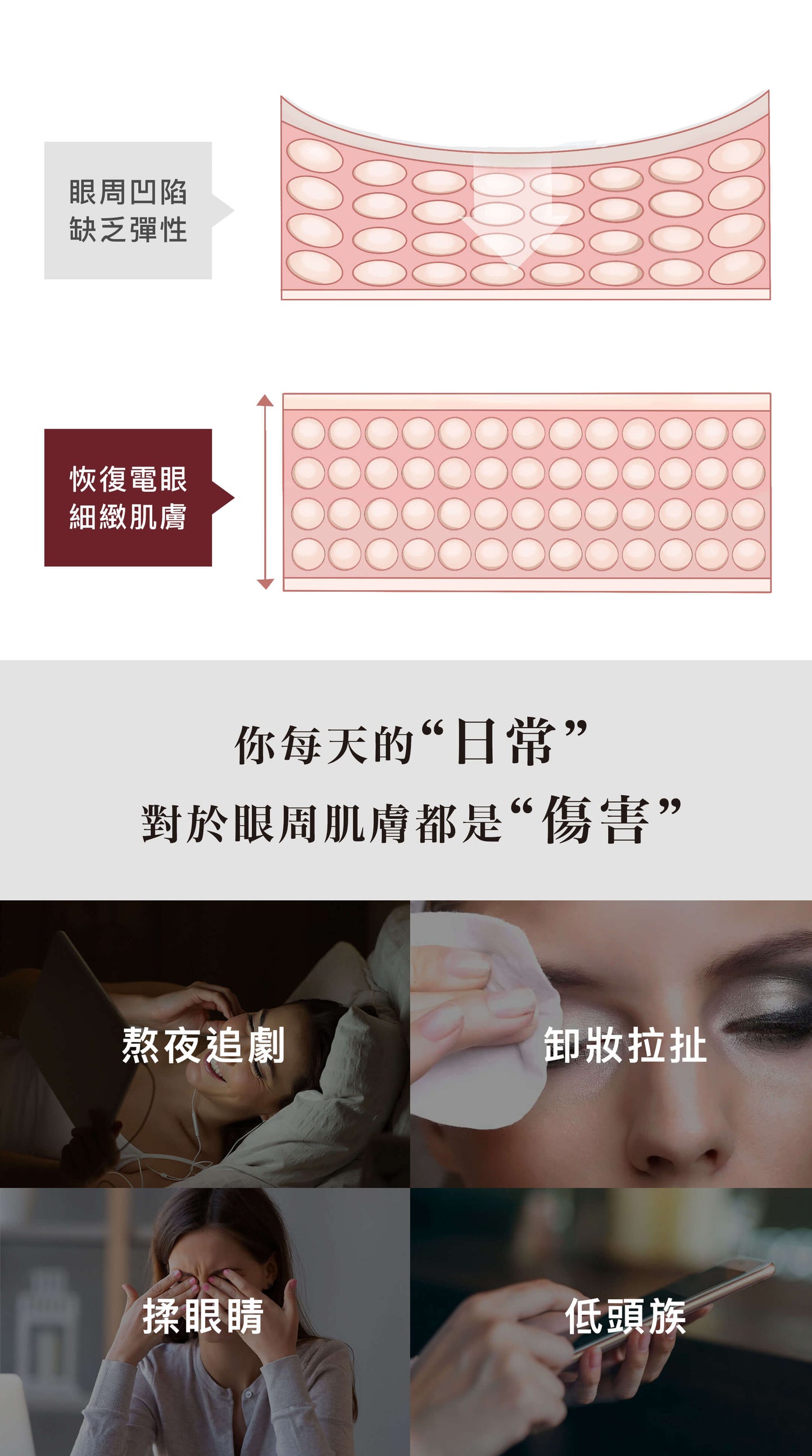 全效賦活眼膜 (60片裝)