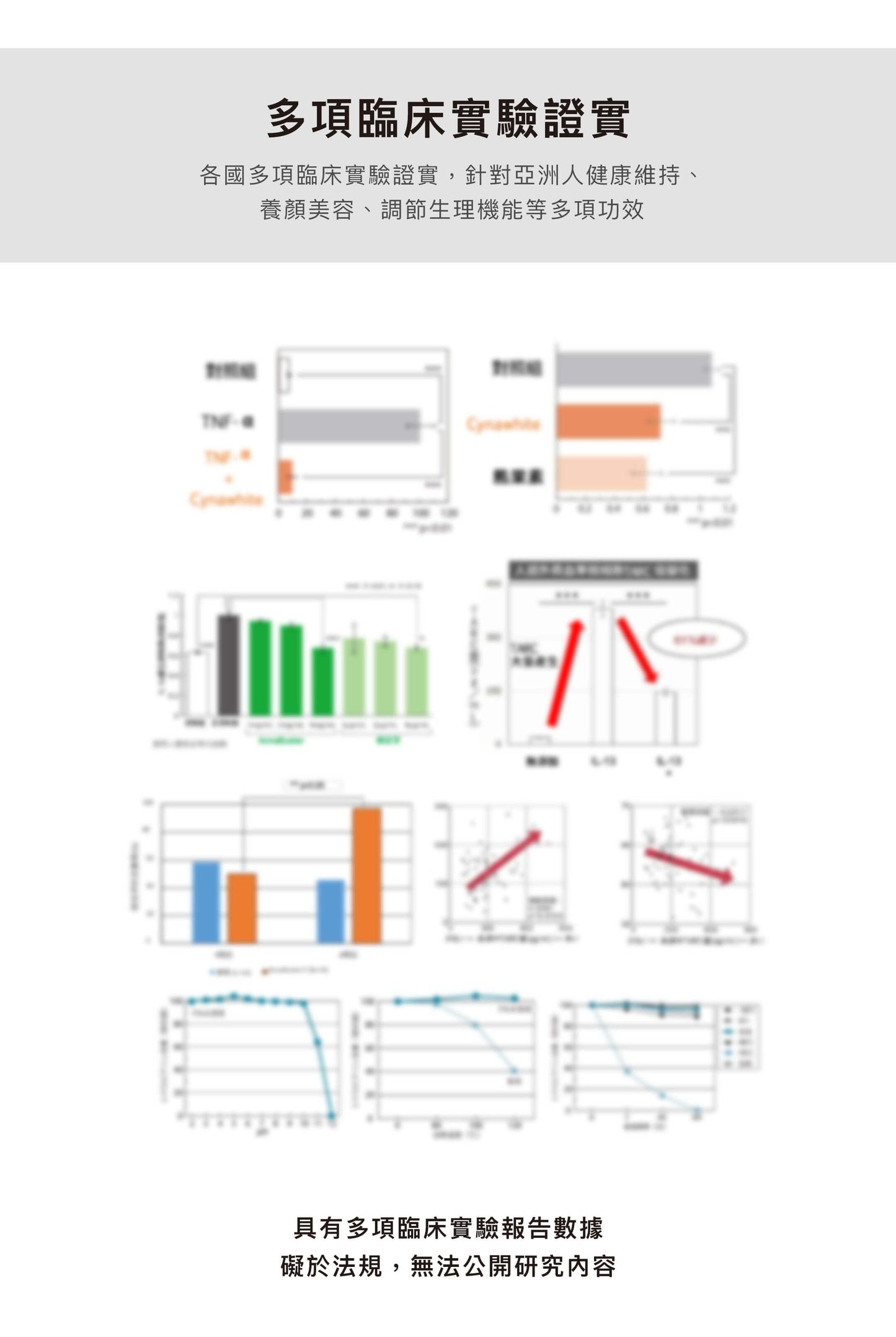 淨荳無瑕膠囊【內在調理】