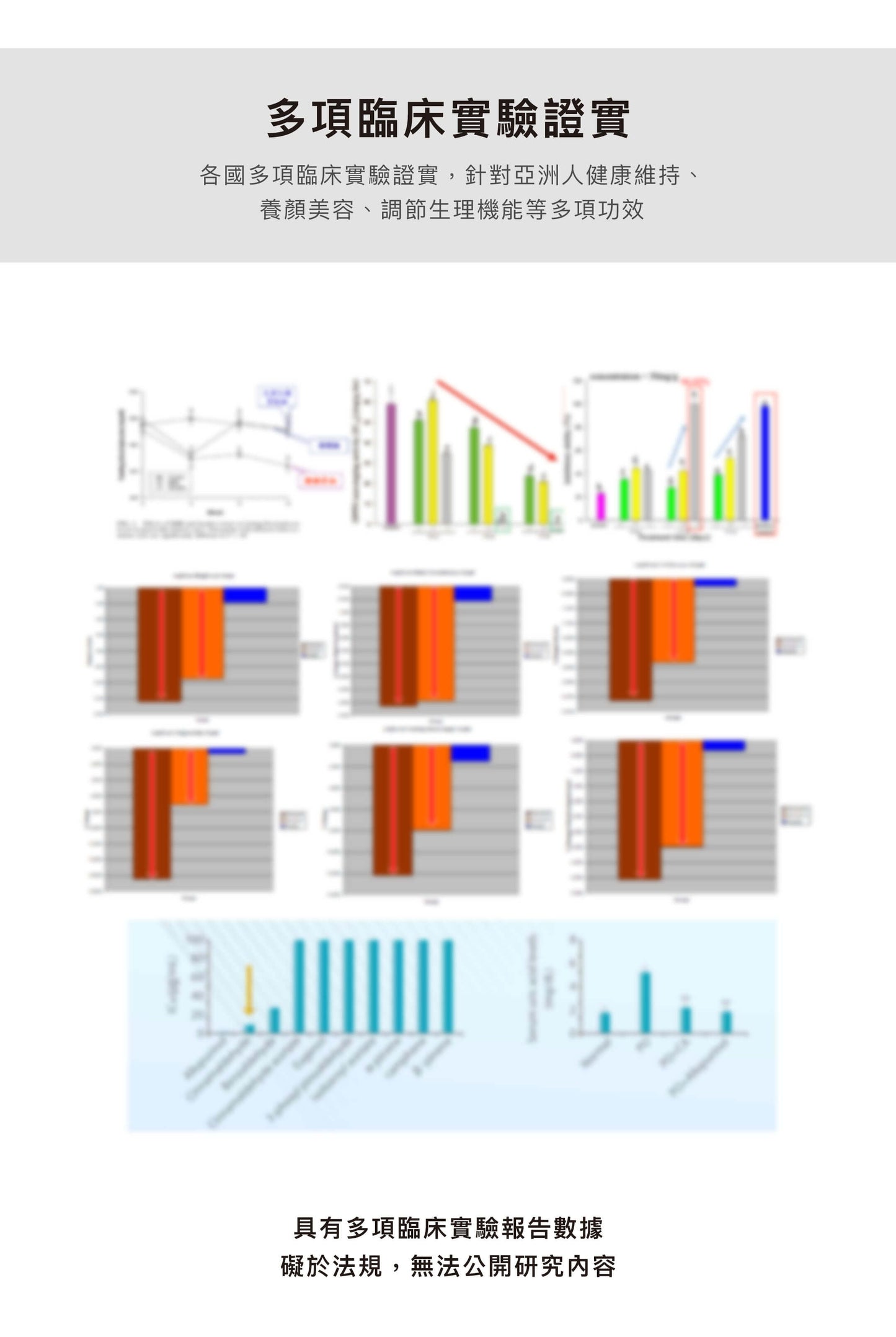 醣可清膠囊【維持醣類代謝】