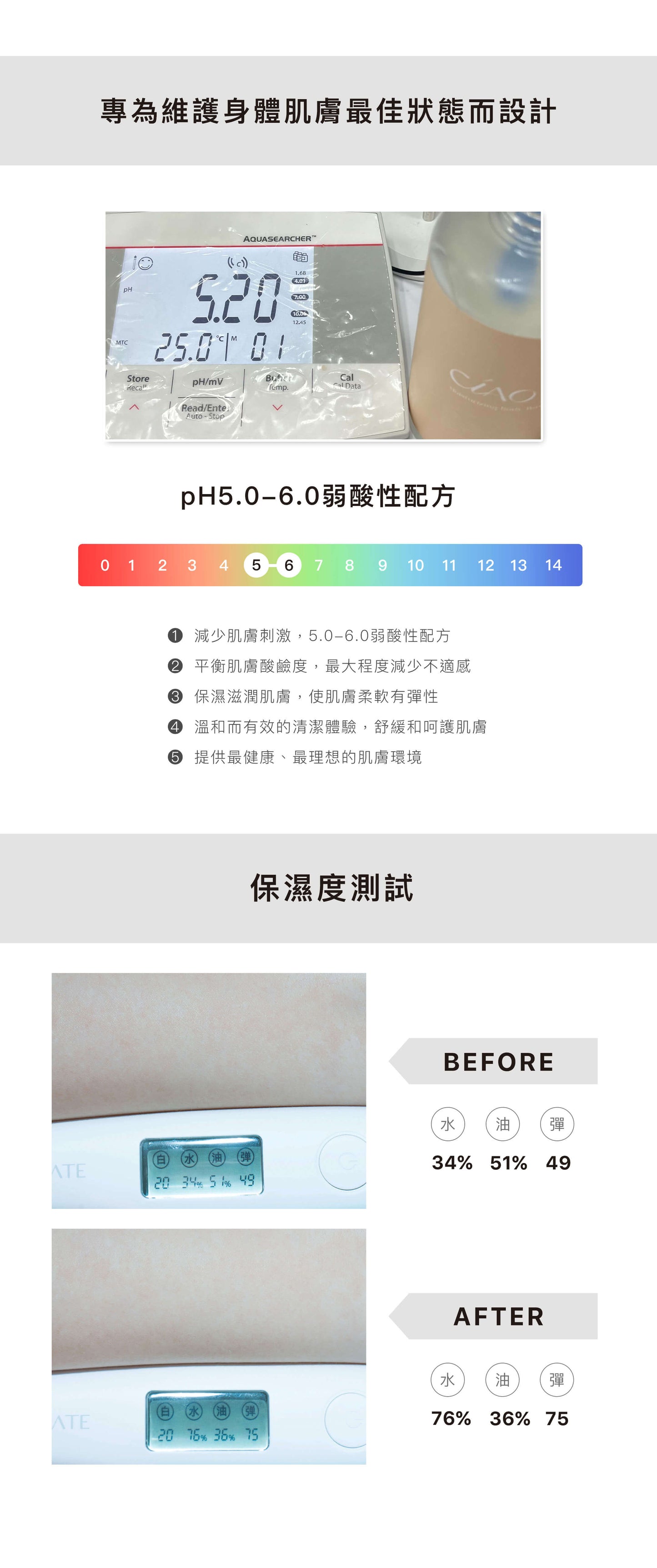 膠原蛋白沐浴露【保濕/美白/抗菌配方】