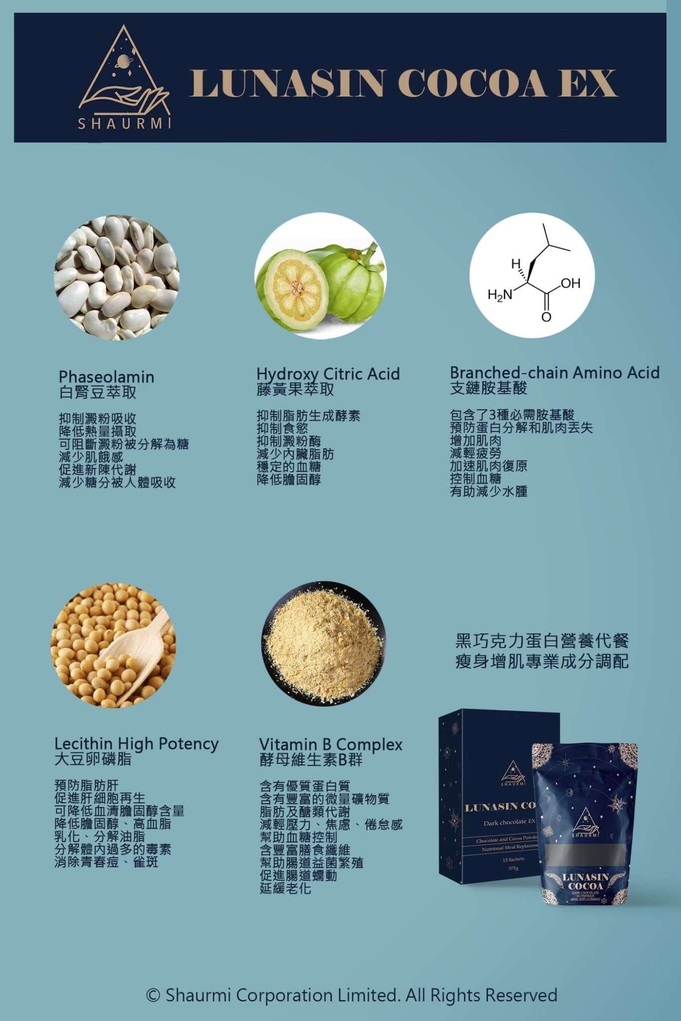 Lunasin Cocoa Ex 黑可可代餐🍫