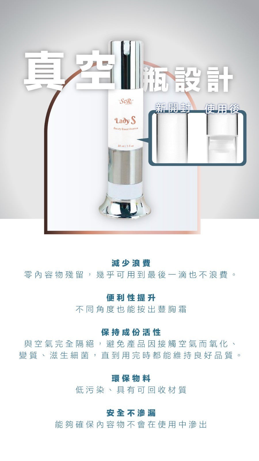 升級版LadyS豐胸乳霜 x EMS微電流&紅光導入美胸儀