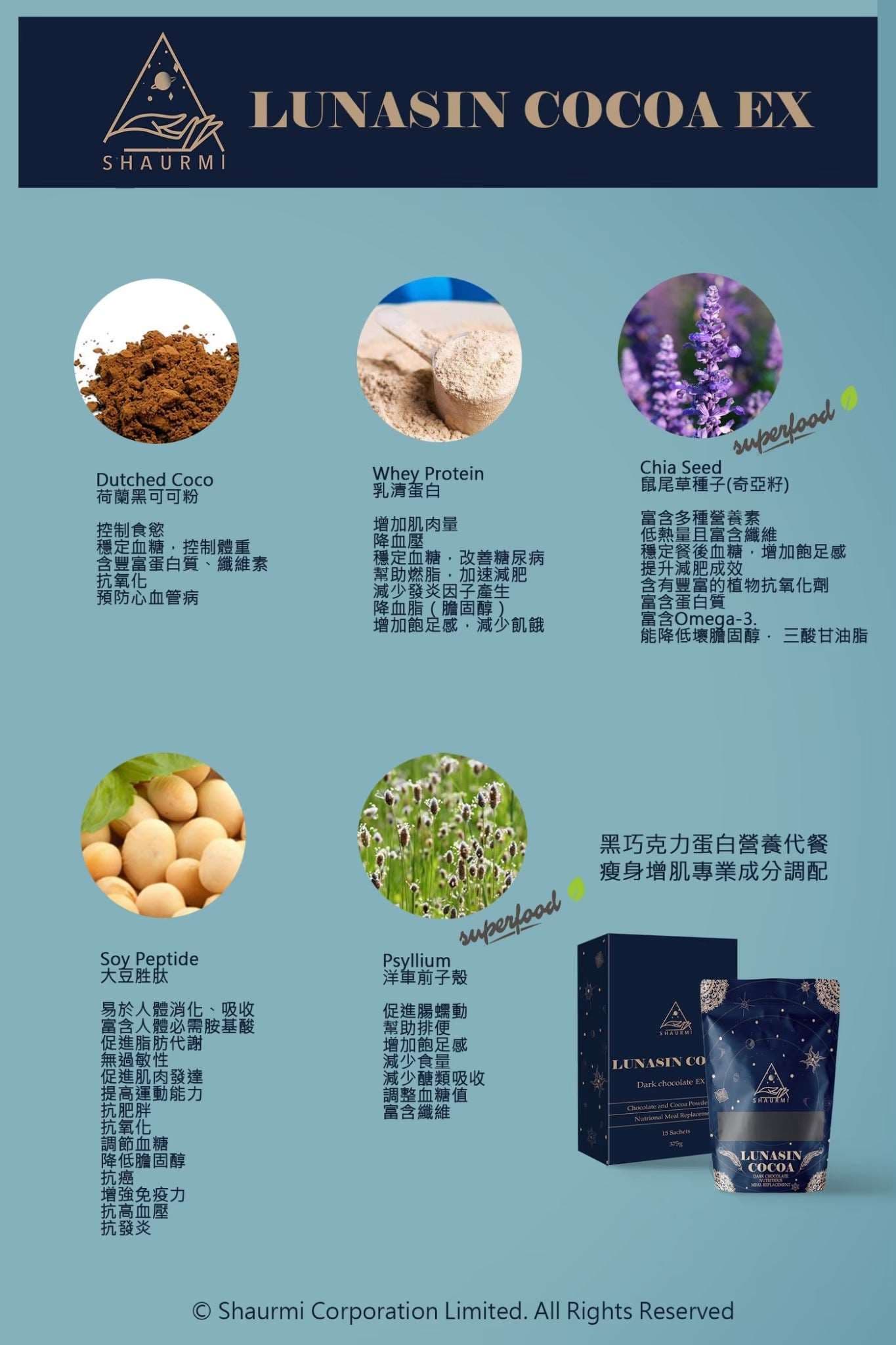 Lunasin Cocoa Ex 黑可可代餐🍫