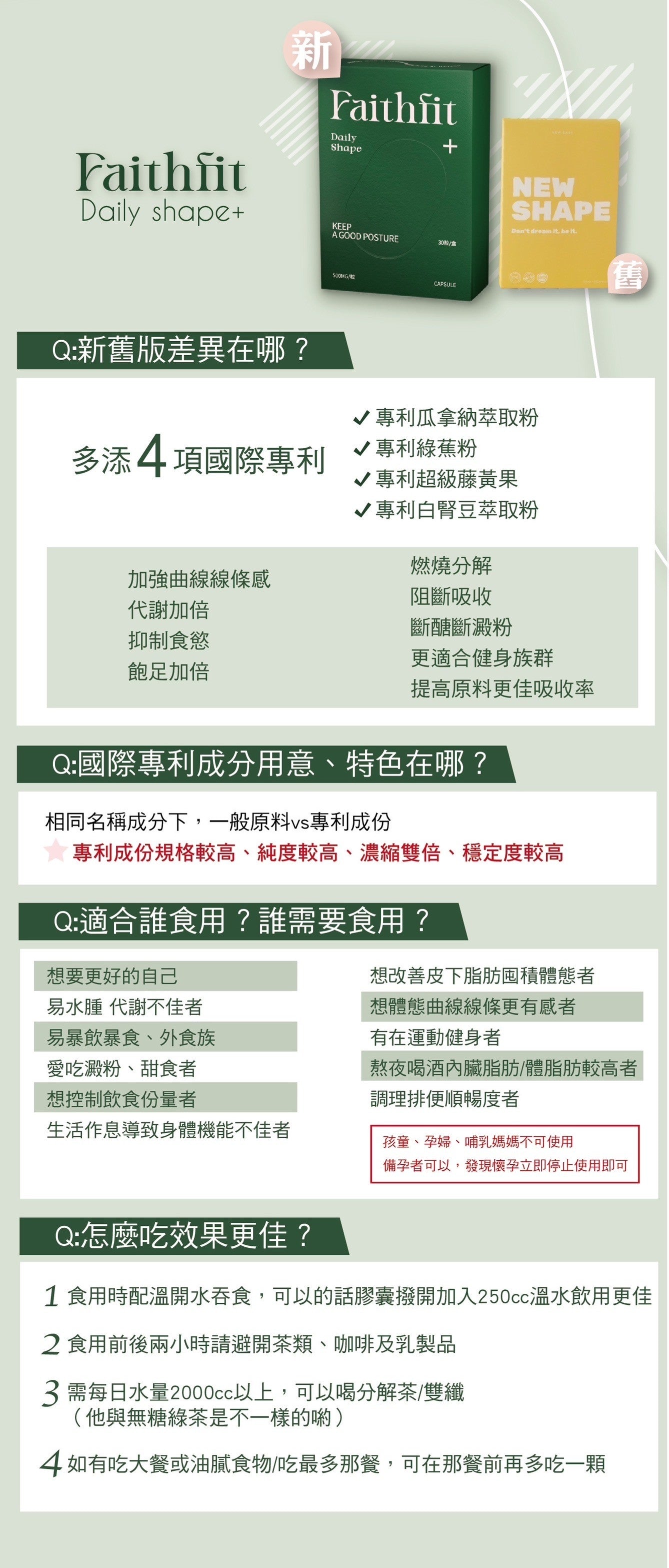 小綠瘦身膠囊【針對體脂 內臟脂肪】