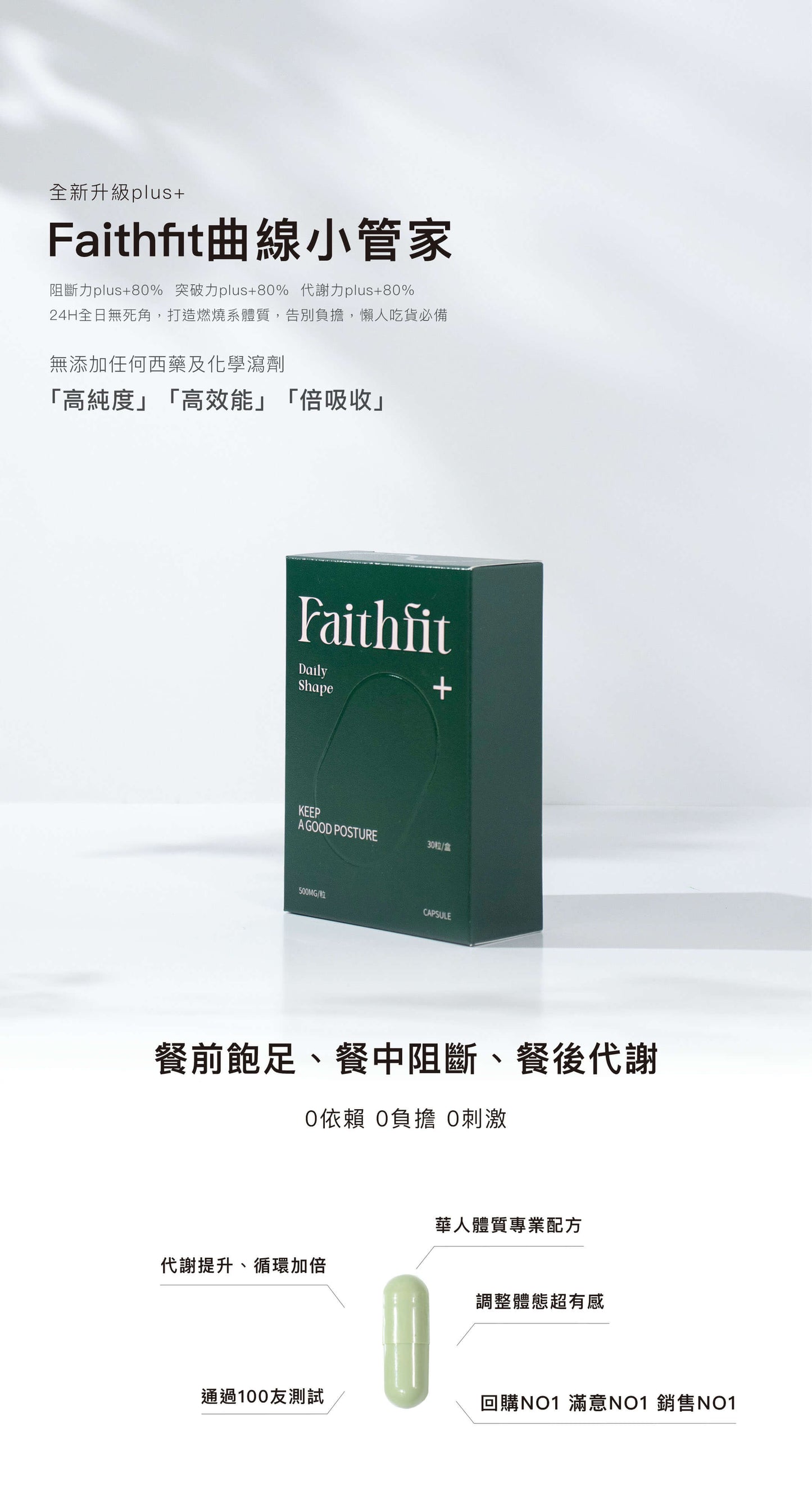 小綠瘦身膠囊【針對體脂 內臟脂肪】