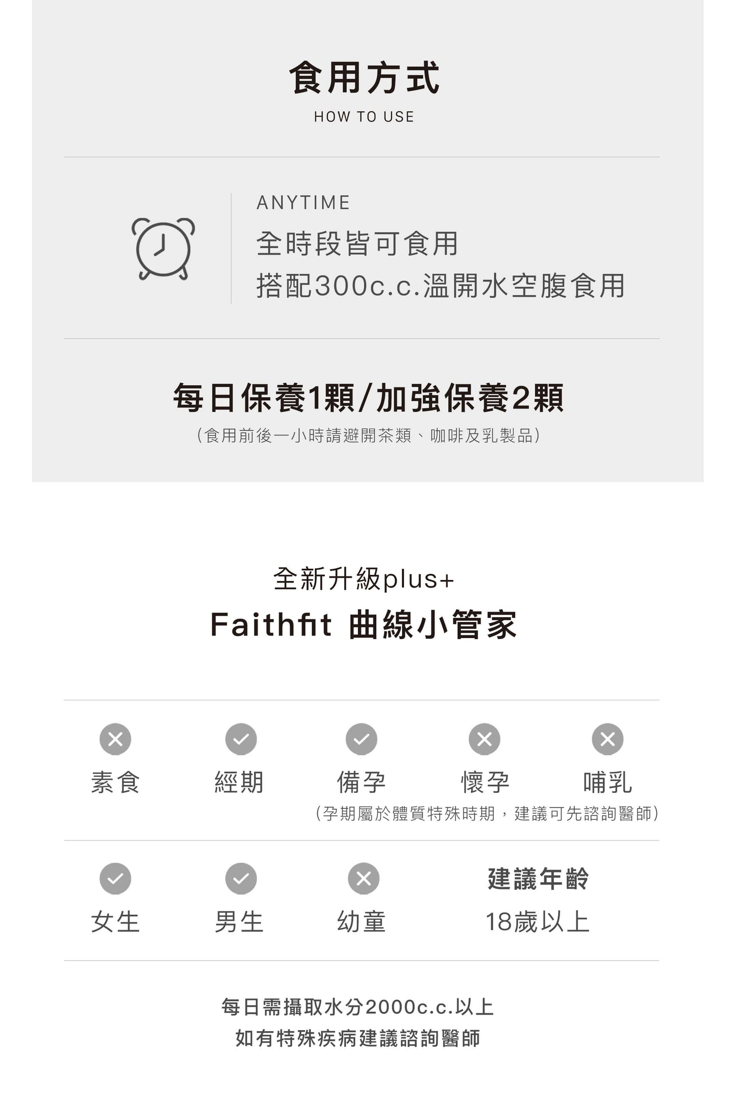 小綠瘦身膠囊【針對體脂 內臟脂肪】