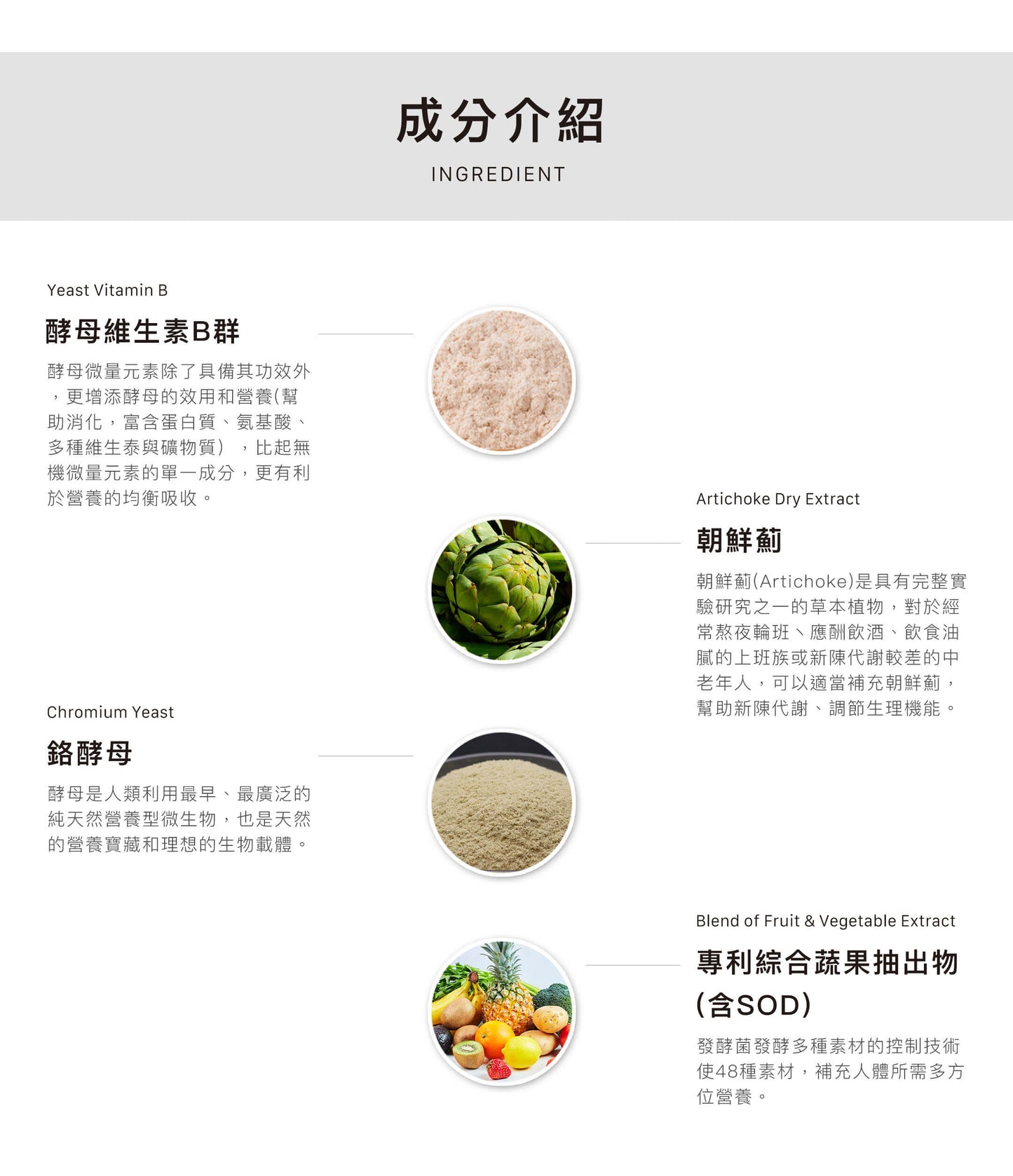 賦活能量膠囊【天然B群 兩個月份量】