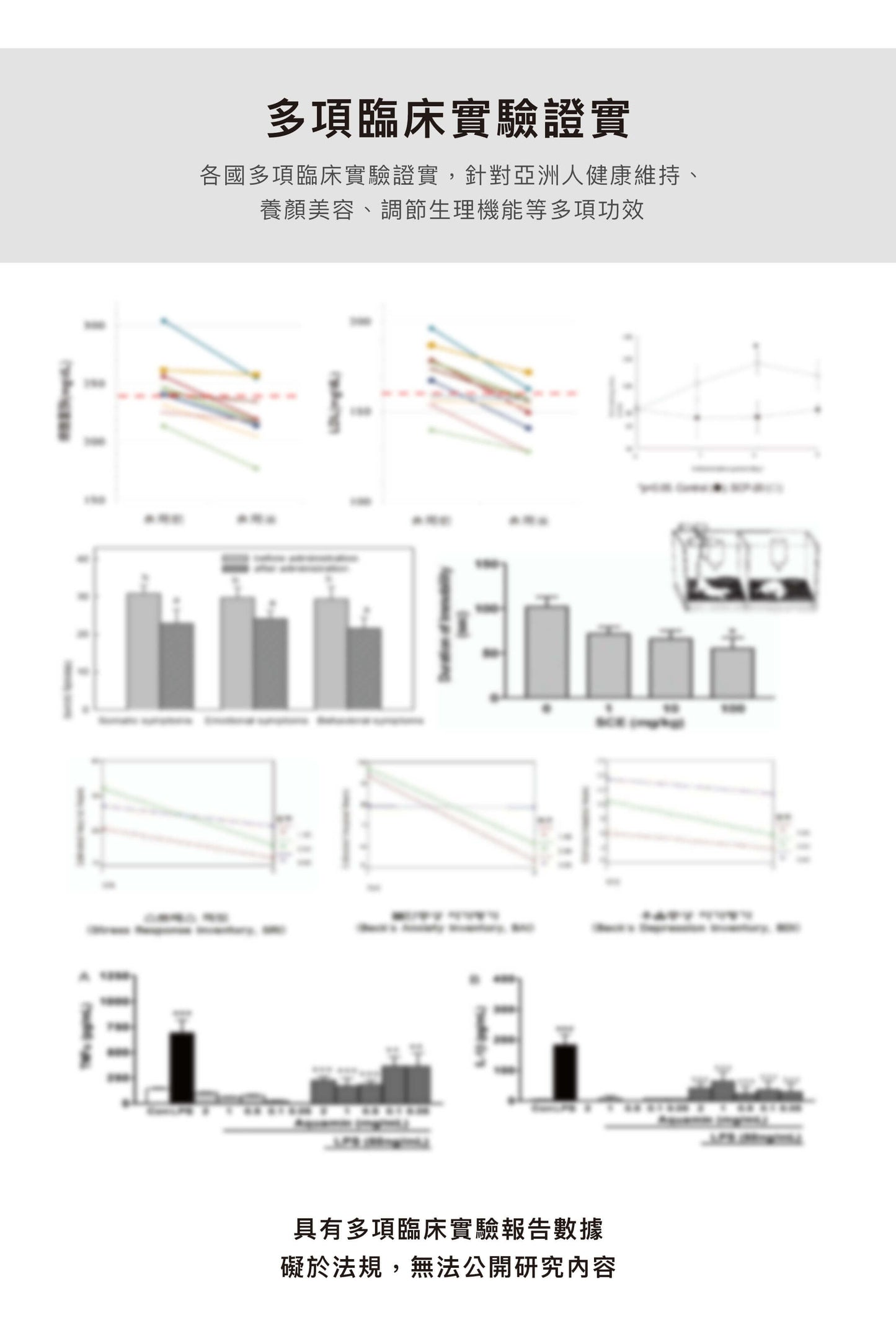 日夜平衡膠囊【升級版Pandabyebye】