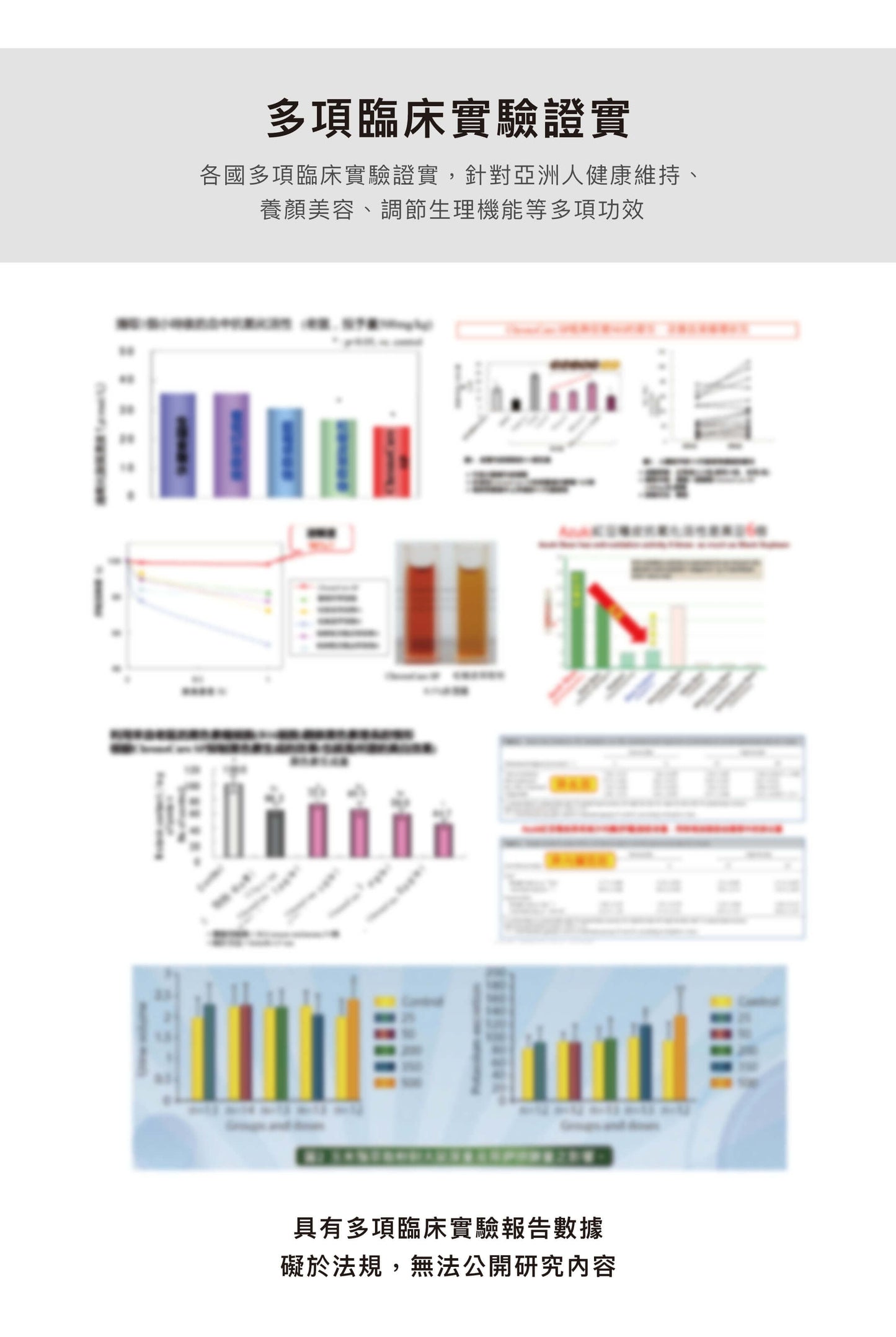 速倍代謝膠囊【拯救代謝率 袪水腫】