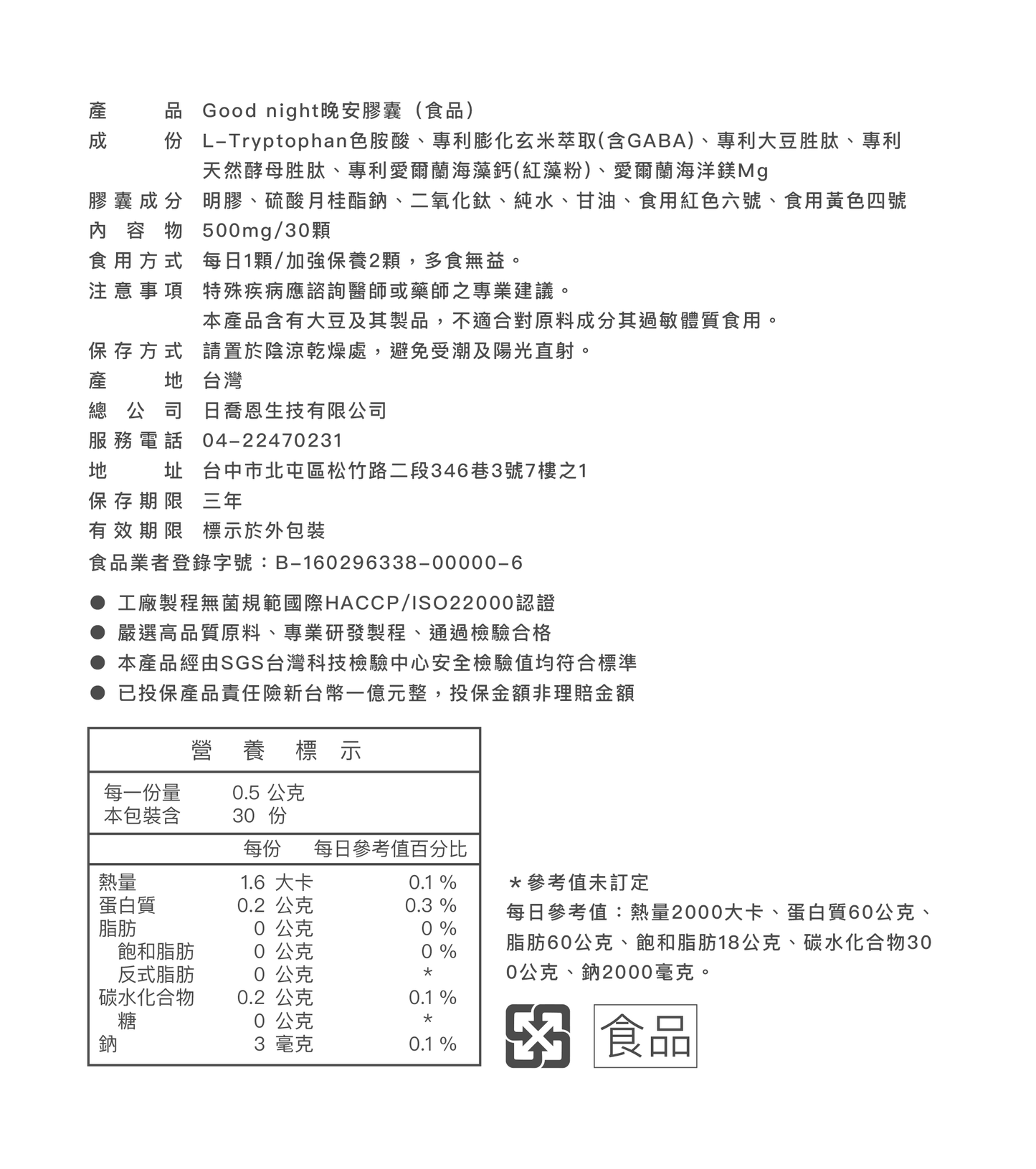 日夜平衡膠囊【升級版Pandabyebye】