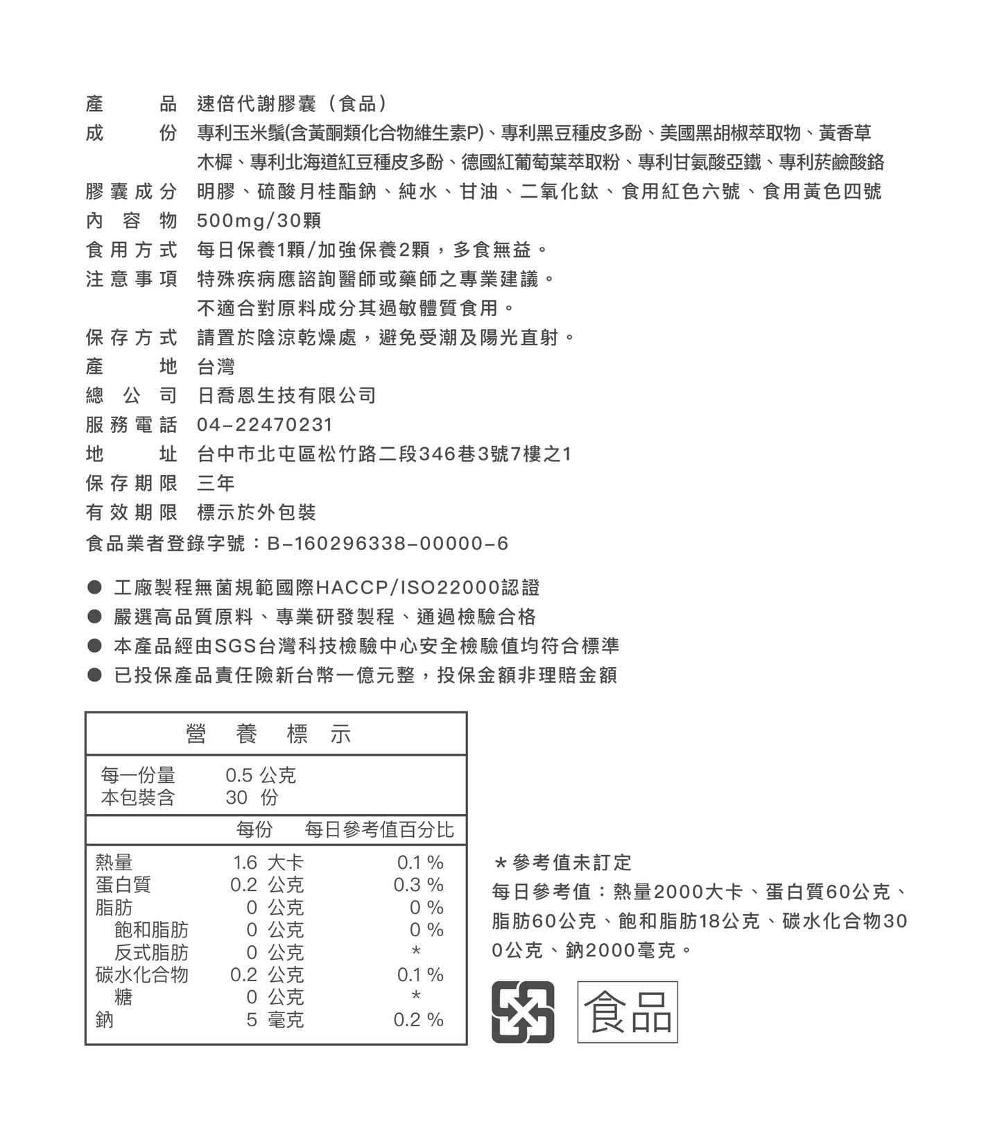 速倍代謝膠囊【拯救代謝率 袪水腫】