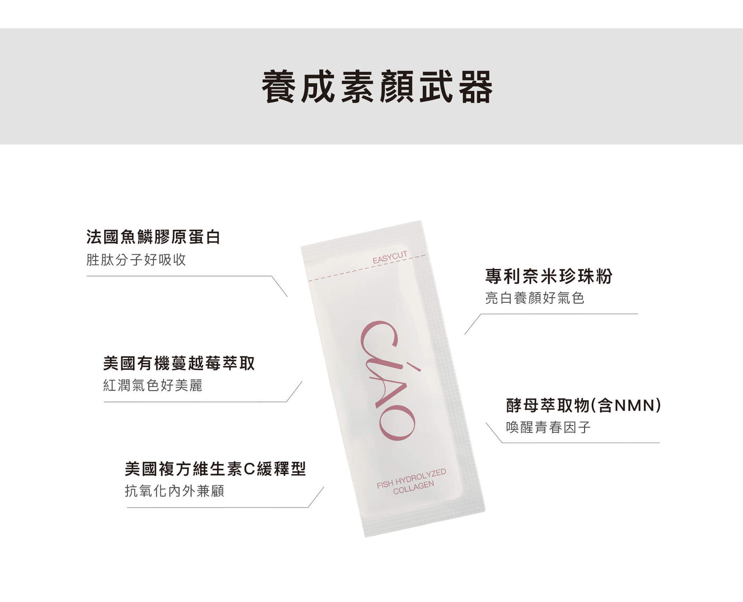 蔓越莓NMN胜肽膠原【養顏 抗衰老】