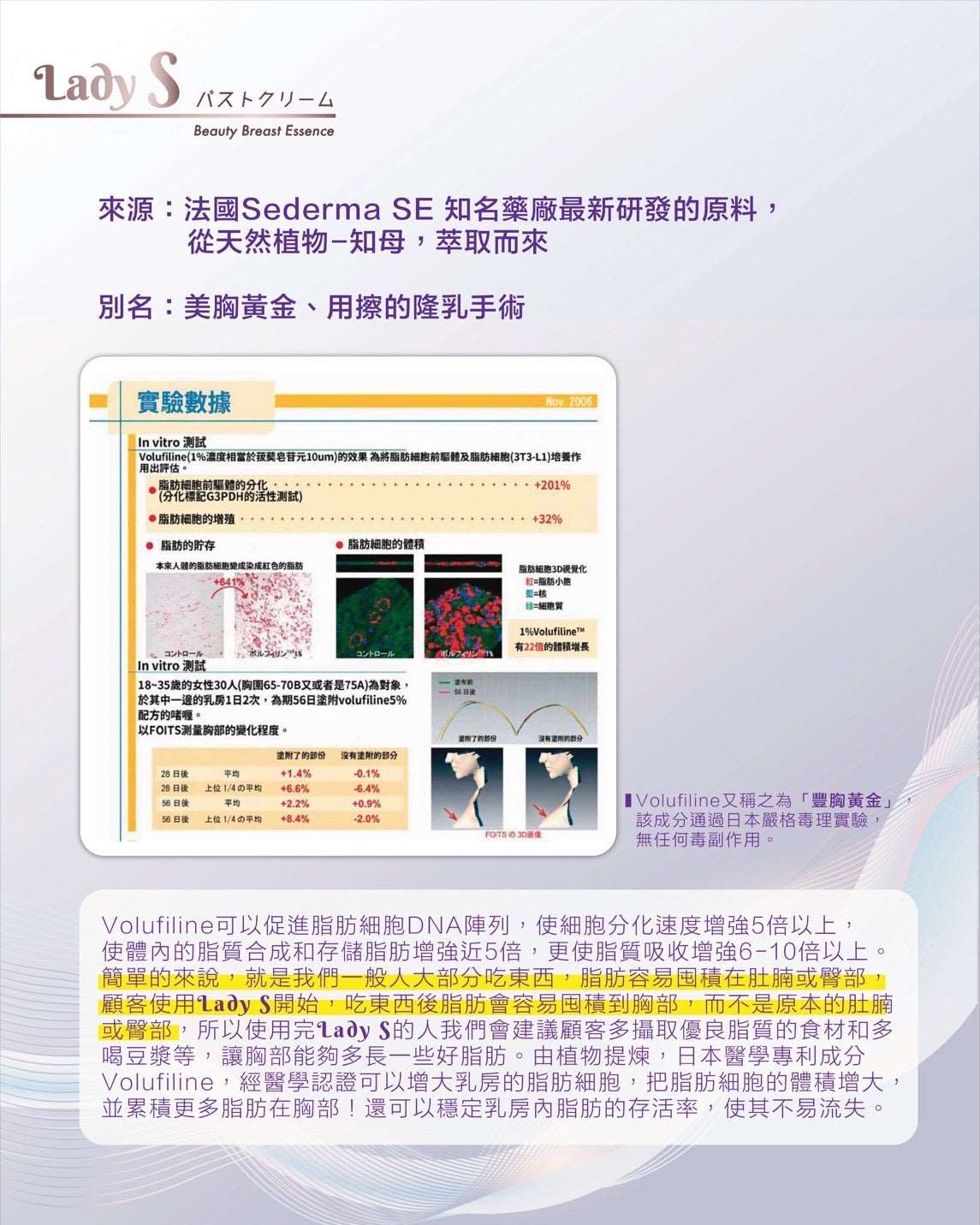 升級版LadyS豐胸乳霜 x EMS微電流&紅光導入美胸儀