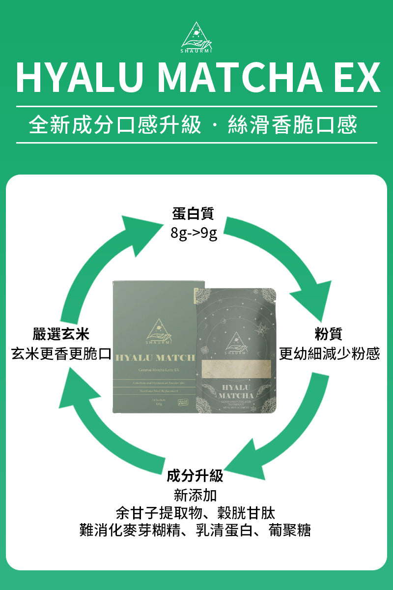 升級Shaurmi宇治抹茶代餐