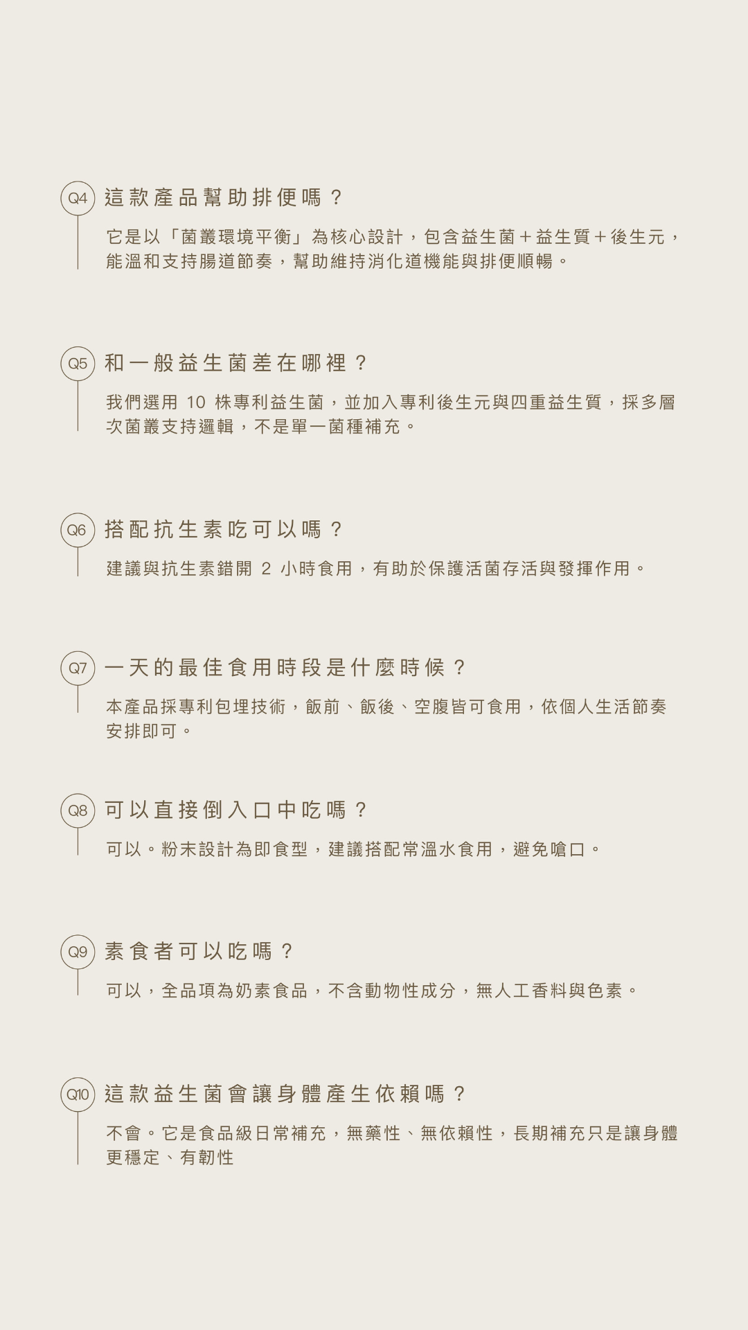 好菌日記 300億益生菌