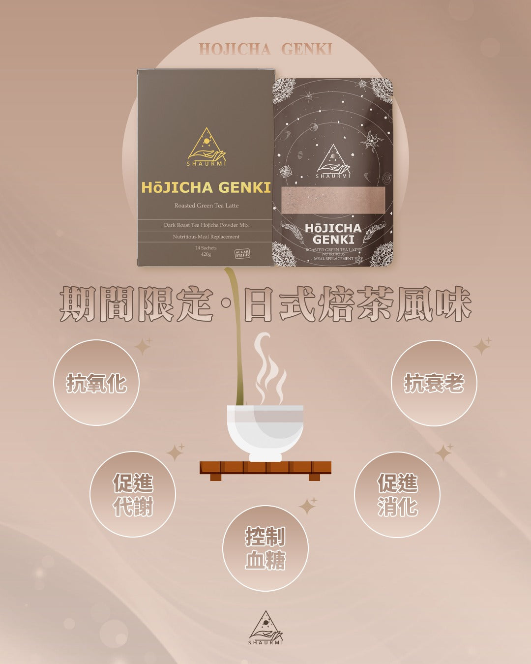 抗醣培茶代餐