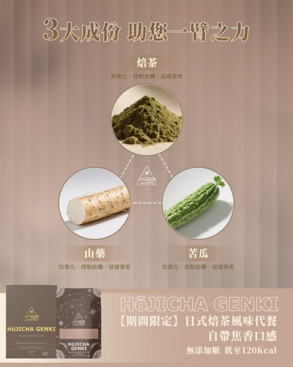 抗醣培茶代餐