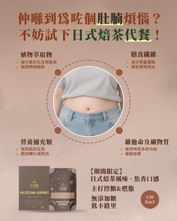 抗醣培茶代餐